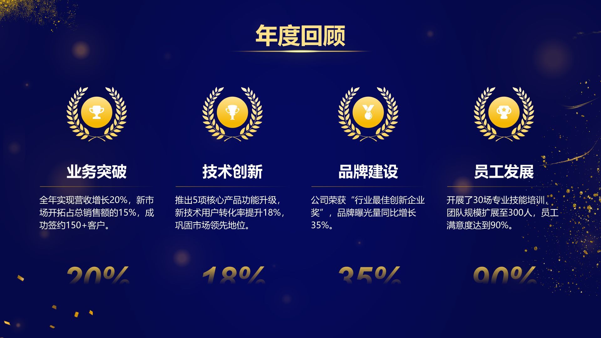 蓝色3D风年会颁奖典礼PPT模板PPT模板