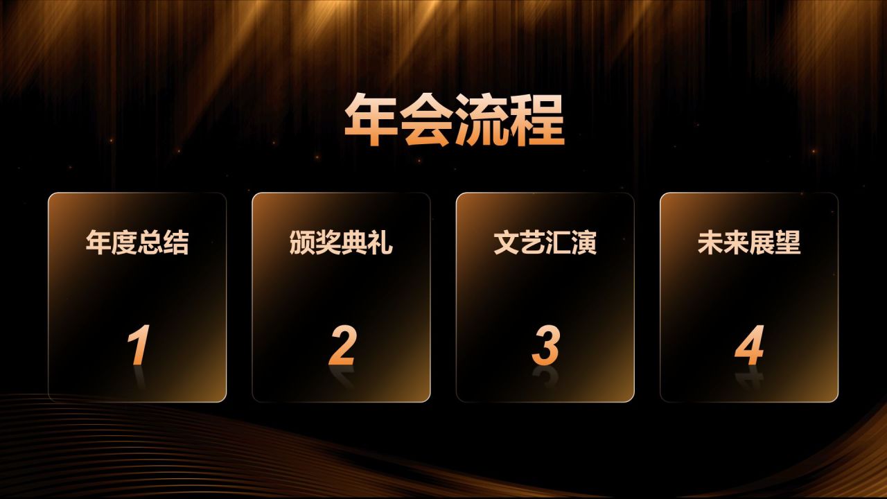 橙色黑金风公司年会总结与未来展望PPT模板
