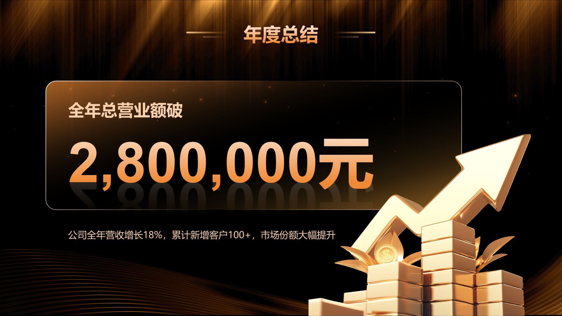 橙色黑金风公司年会总结与未来展望PPT模板