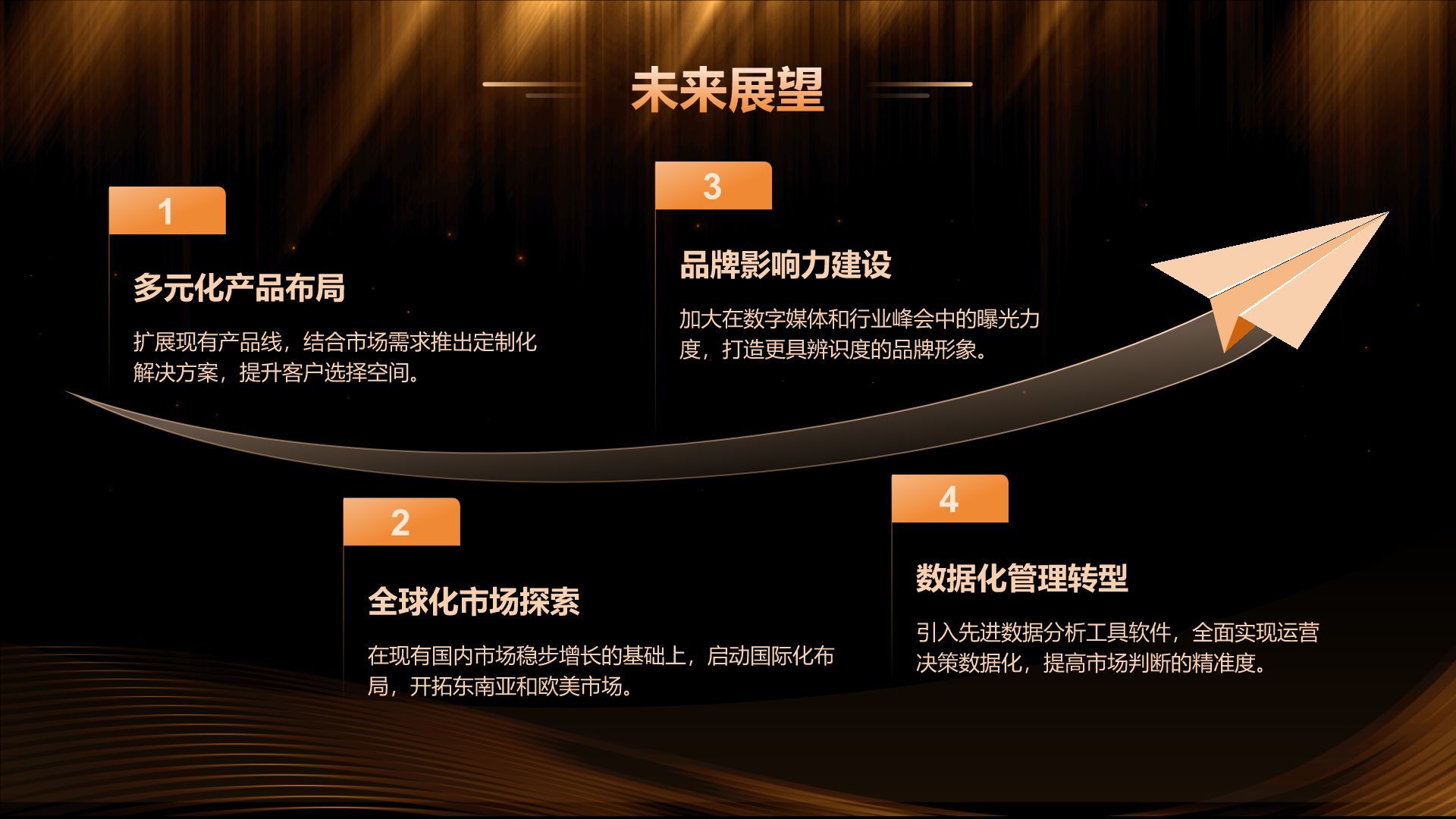 橙色黑金风公司年会总结与未来展望PPT模板