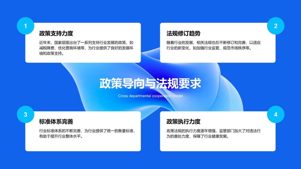 蓝色商务风2025年度重点工作总结PPT模板