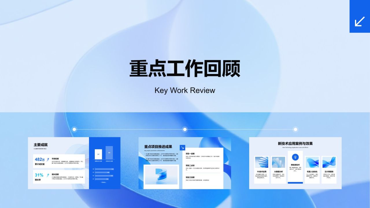 蓝色商务风2025年度重点工作总结PPT模板