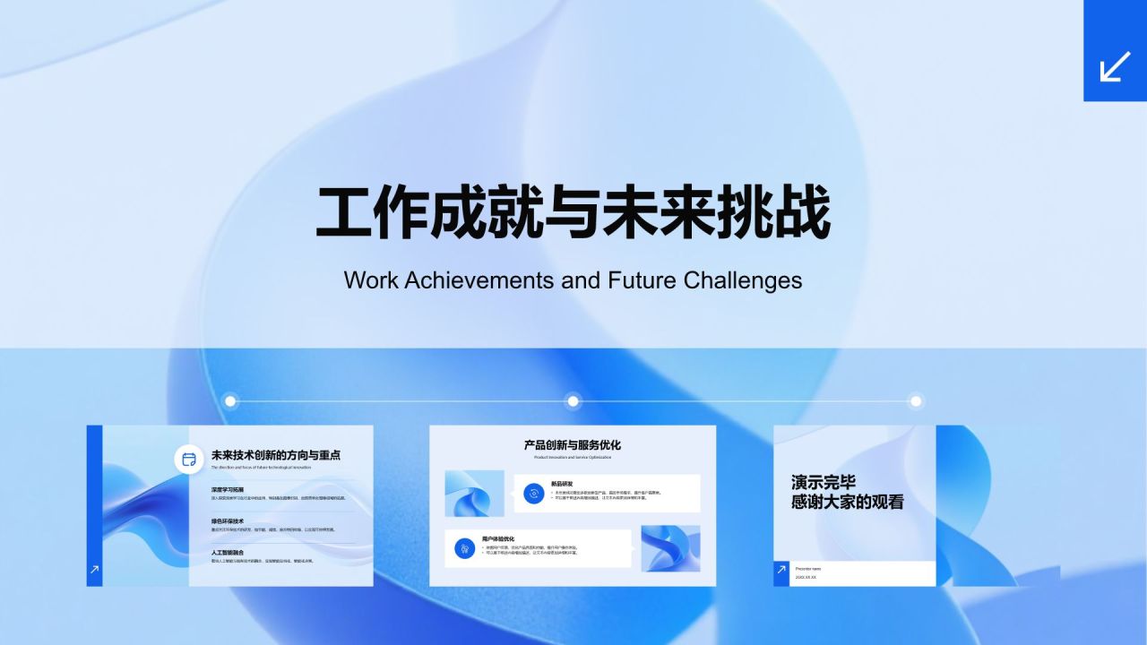 蓝色商务风2025年度重点工作总结PPT模板