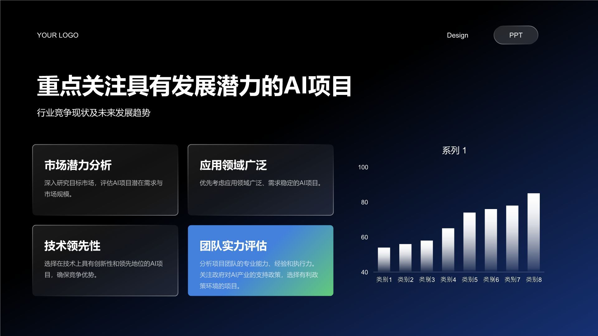 蓝色科技风AI项目融资汇报PPT模板