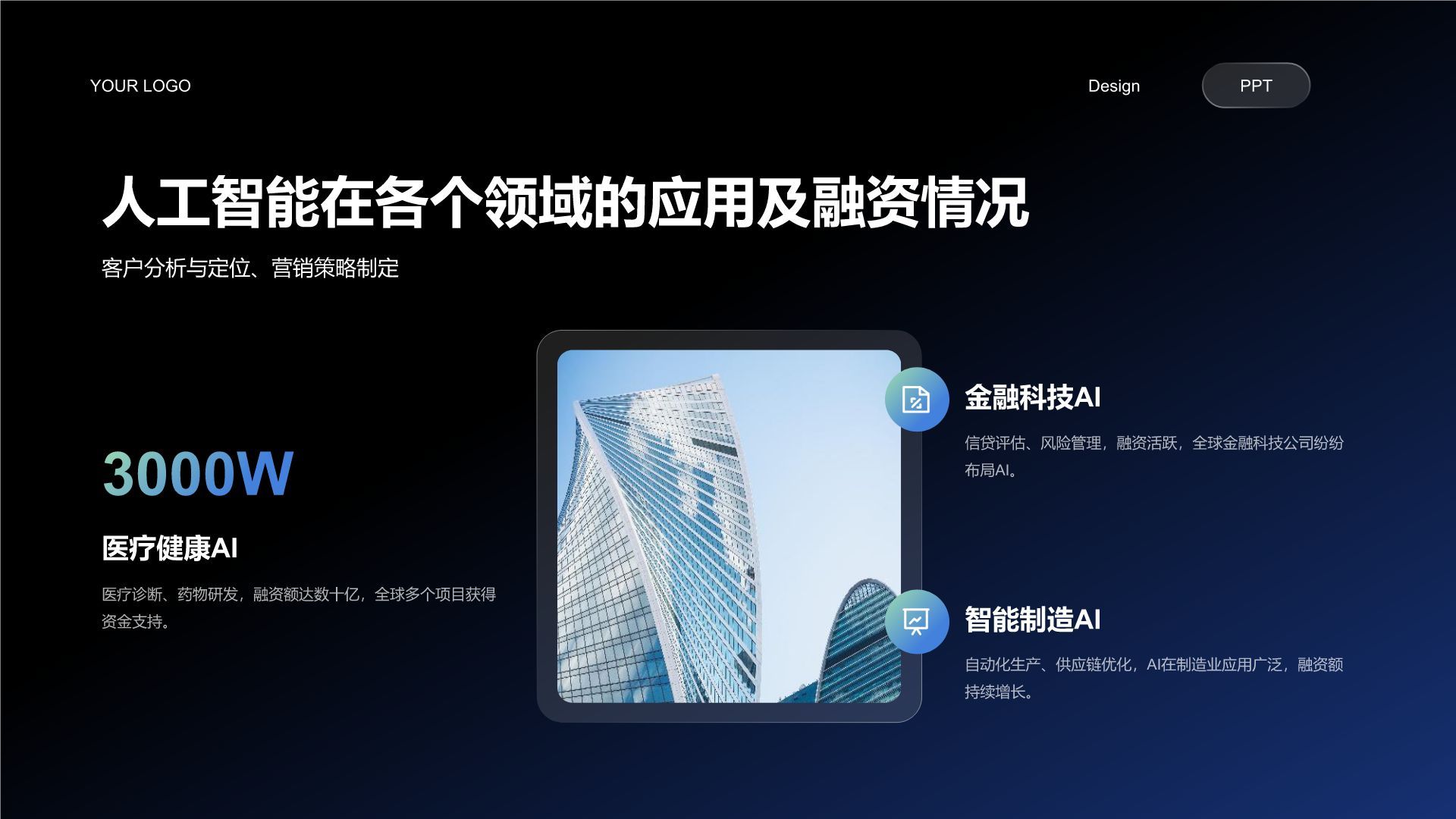 蓝色科技风AI项目融资汇报PPT模板