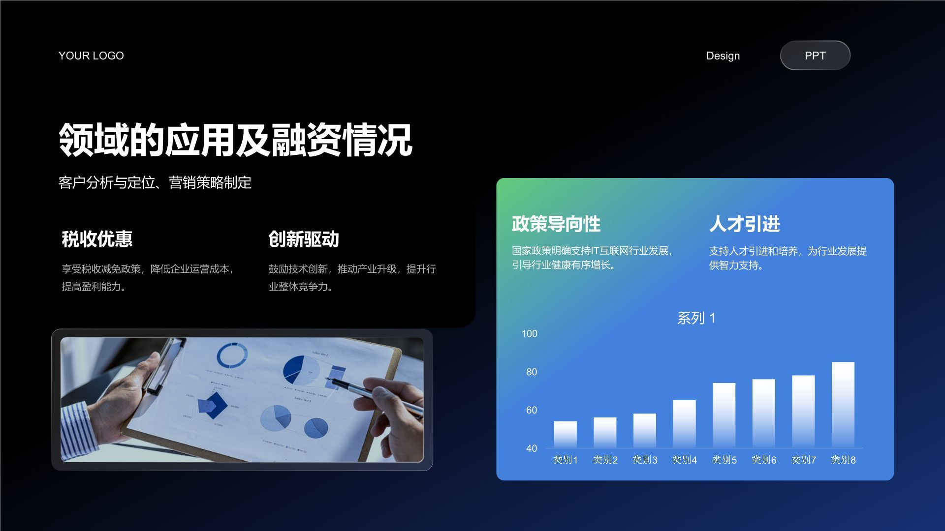 蓝色科技风AI项目融资汇报PPT模板