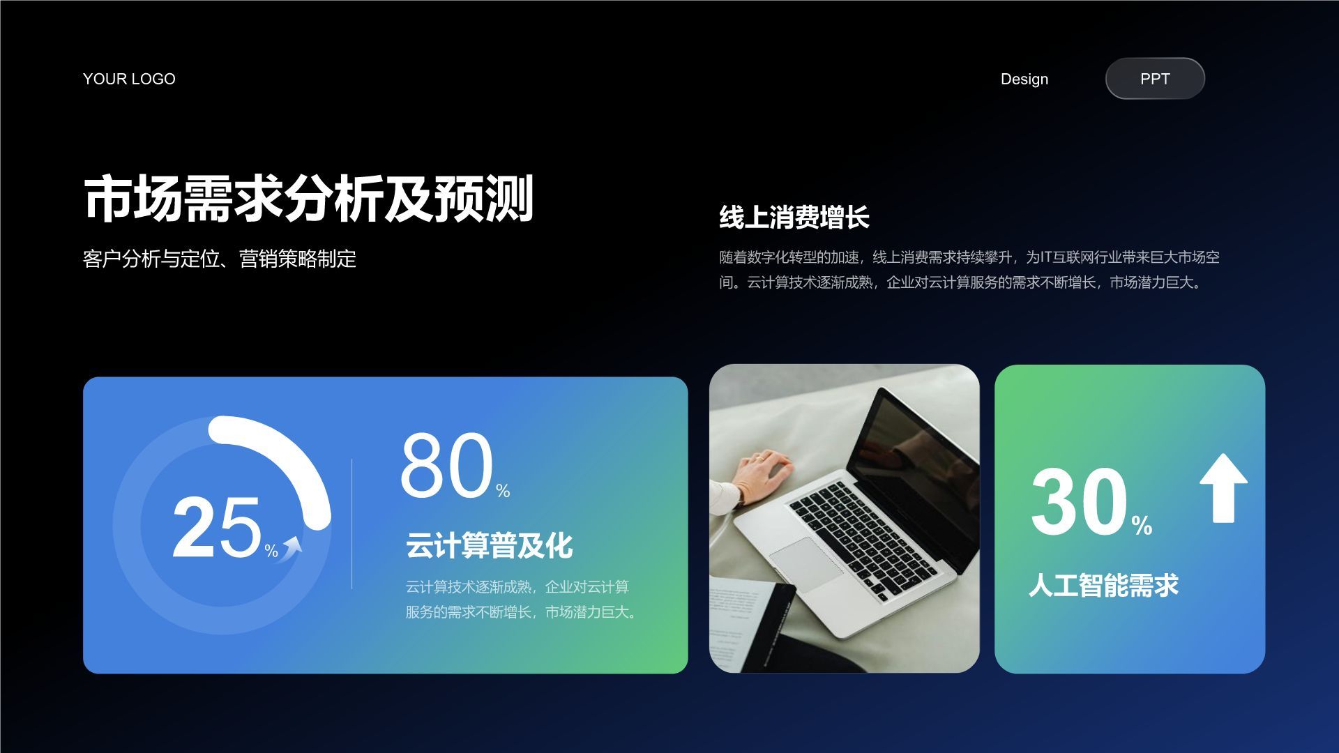 蓝色科技风AI项目融资汇报PPT模板