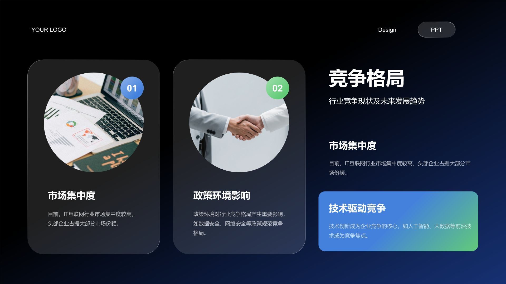 蓝色科技风AI项目融资汇报PPT模板