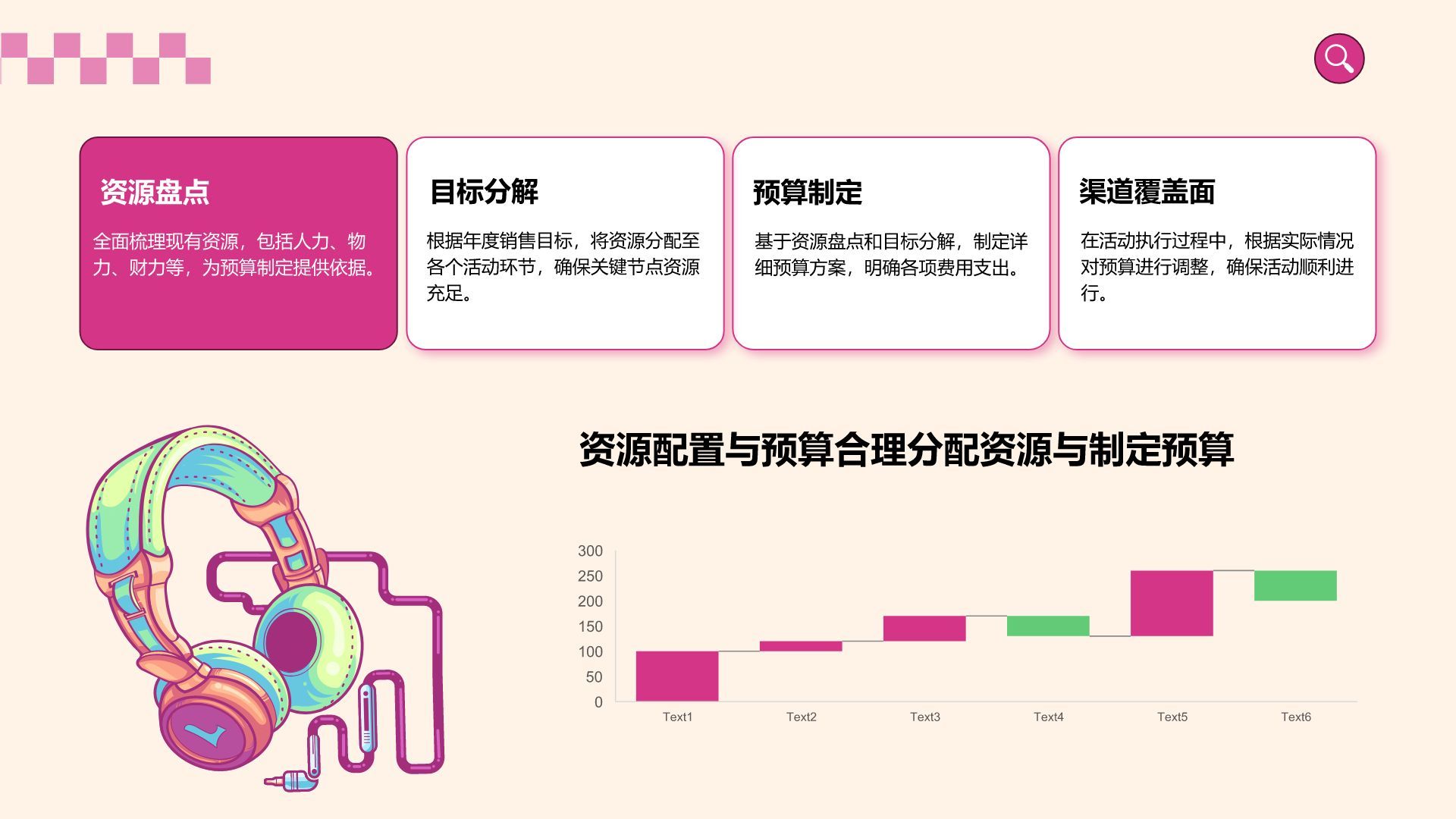 棕色插画风电商年终活动复盘与规划PPT模板