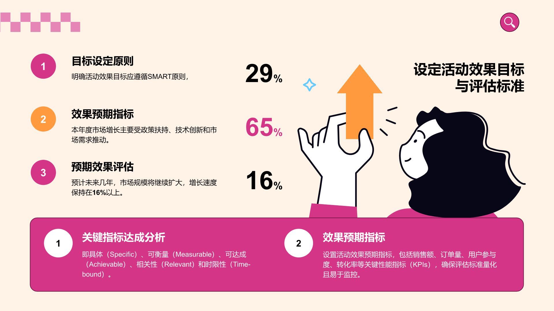 棕色插画风电商年终活动复盘与规划PPT模板