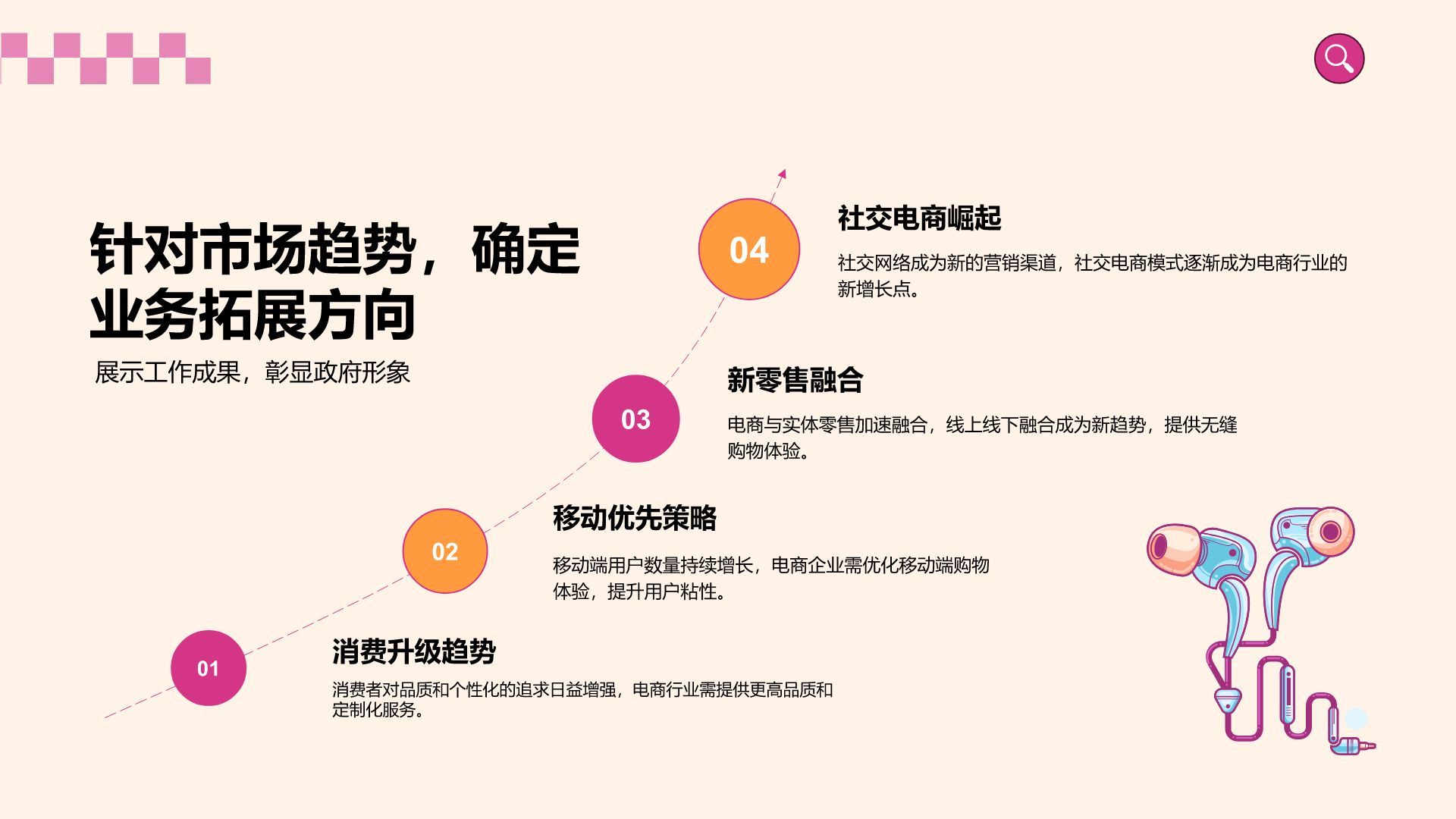 棕色插画风电商年终活动复盘与规划PPT模板