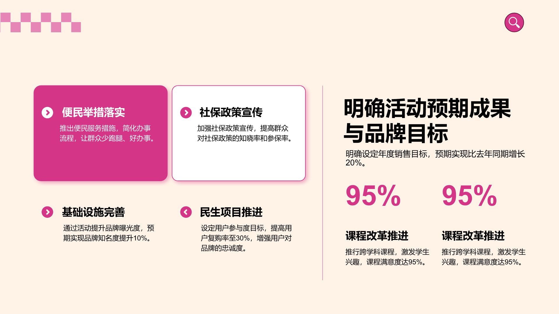 棕色插画风电商年终活动复盘与规划PPT模板