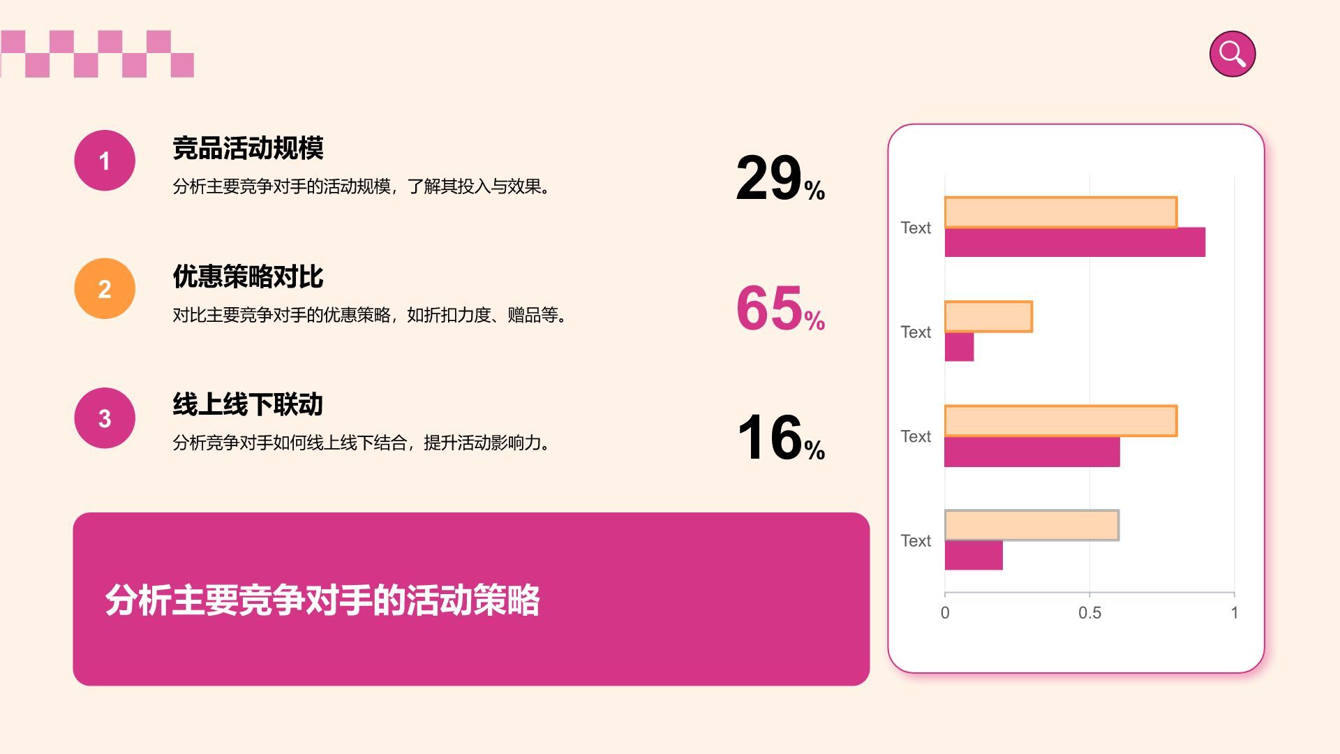 棕色插画风电商年终活动复盘与规划PPT模板