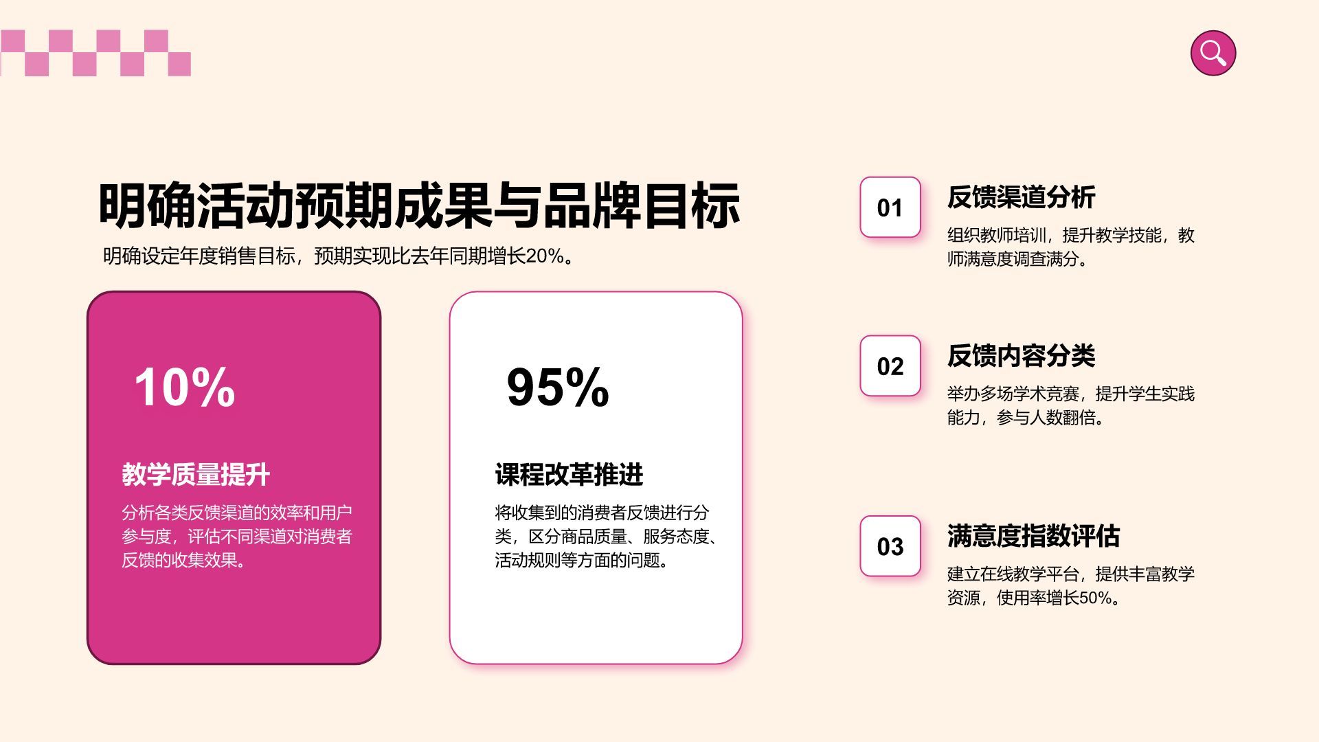 棕色插画风电商年终活动复盘与规划PPT模板