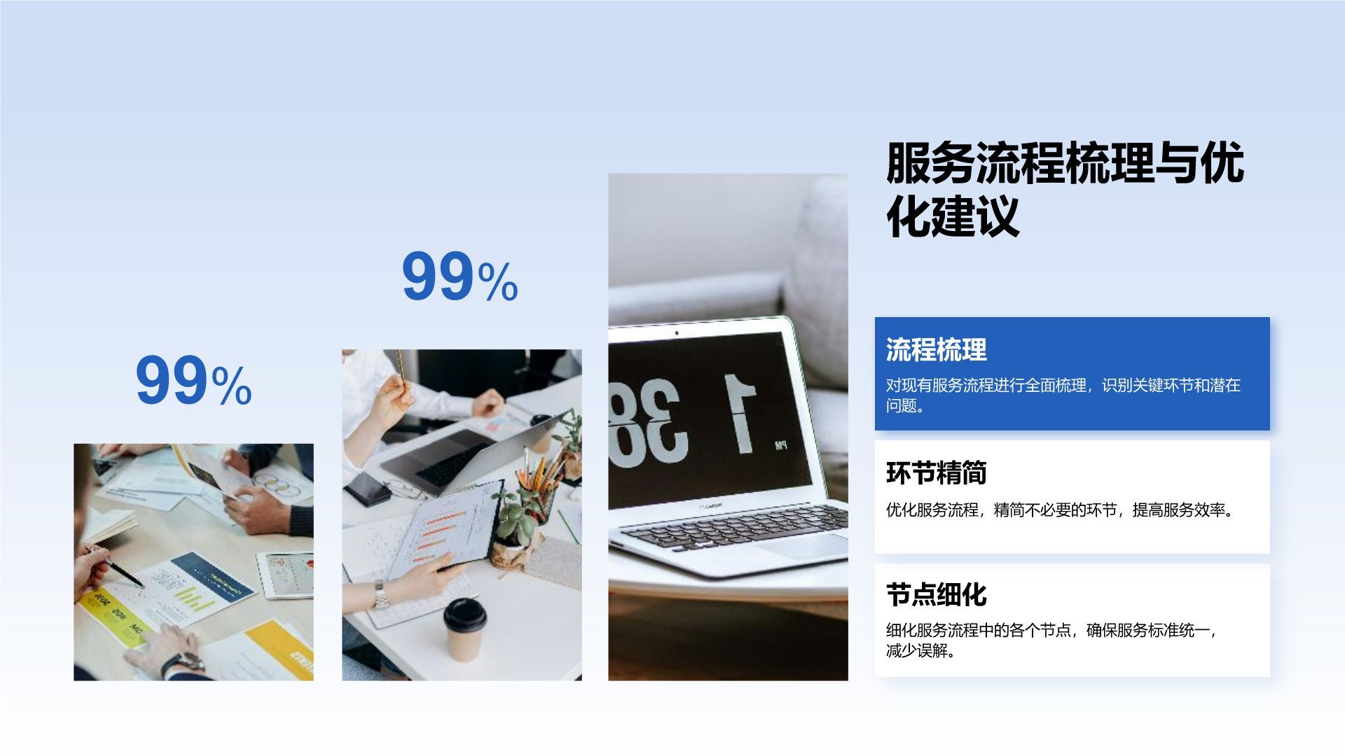 蓝色商务风客服部年终服务质量与满意度汇报PPT模板