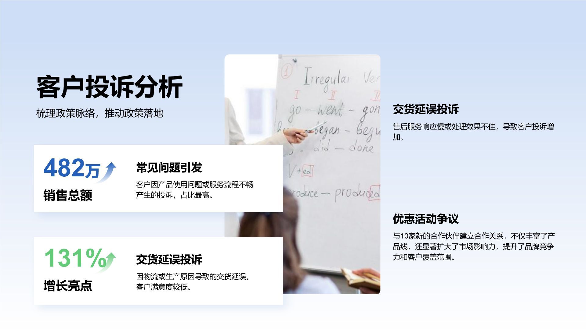 蓝色商务风客服部年终服务质量与满意度汇报PPT模板