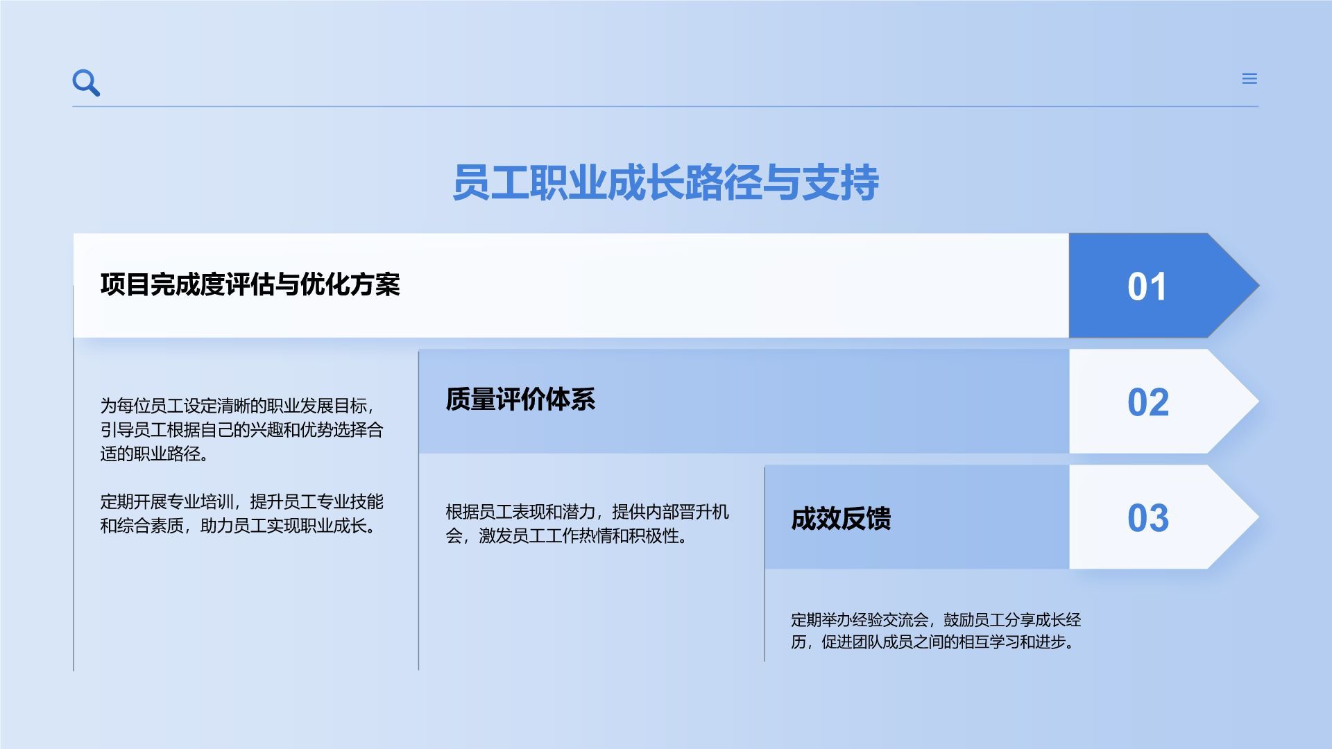 蓝色卡通风人力资源部年终绩效与招聘总结PPT模板