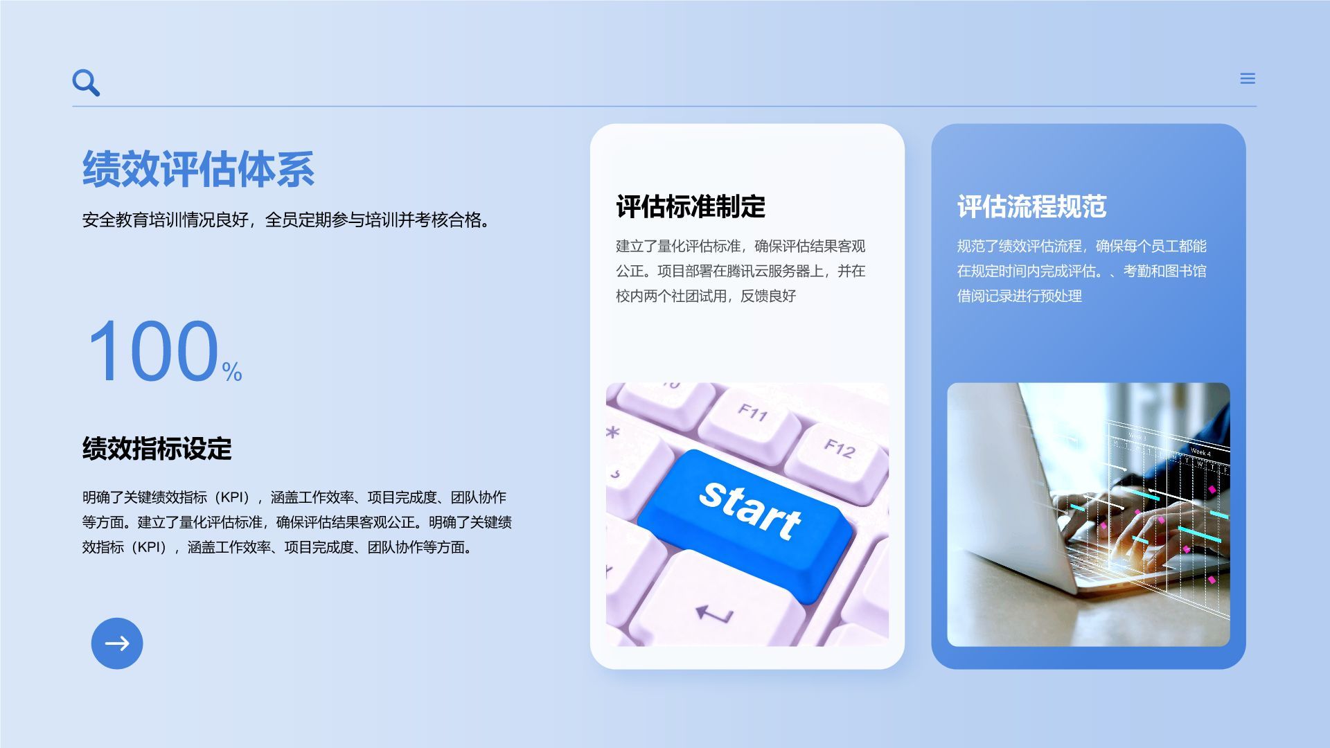 蓝色卡通风人力资源部年终绩效与招聘总结PPT模板