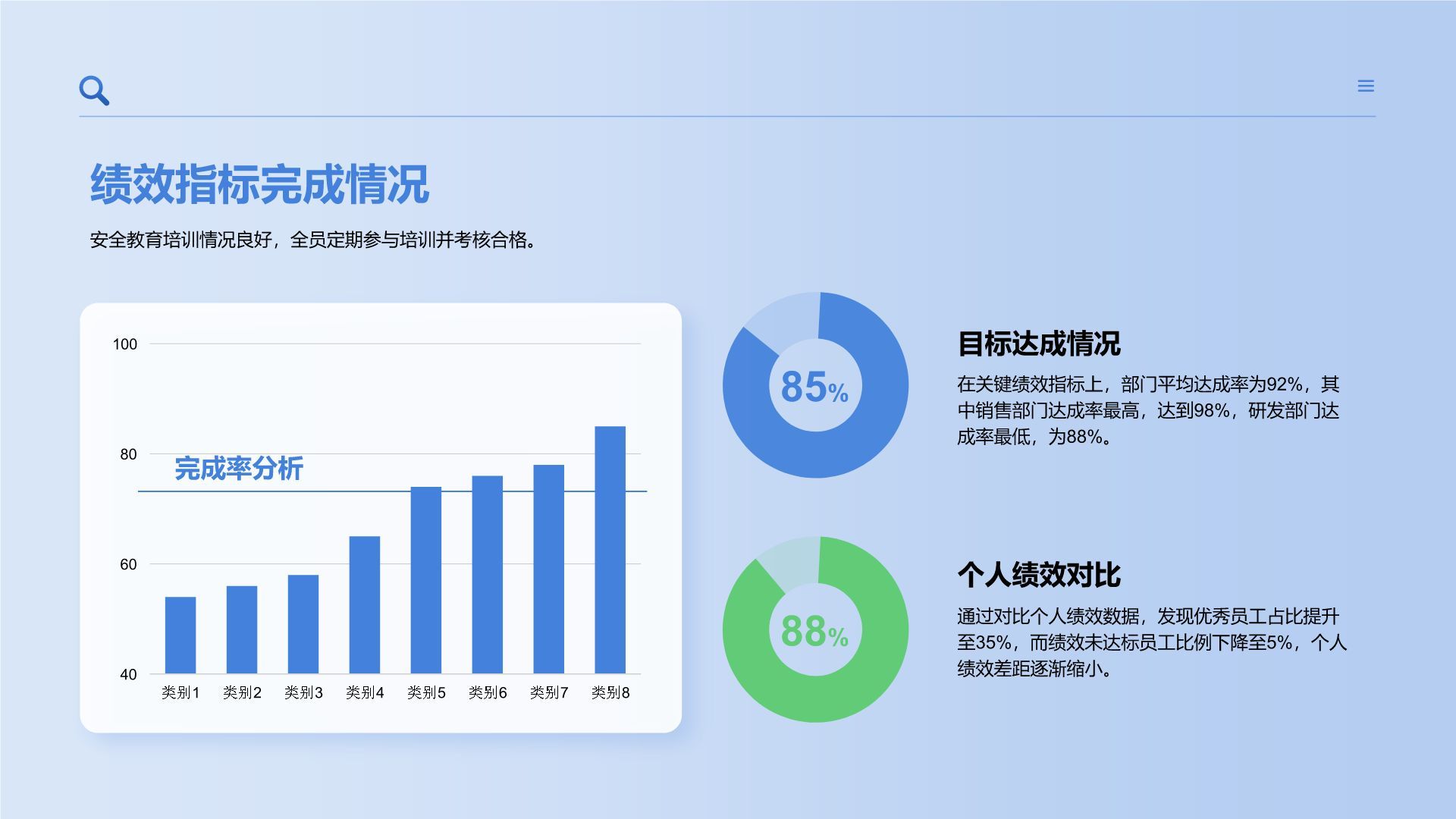 蓝色卡通风人力资源部年终绩效与招聘总结PPT模板