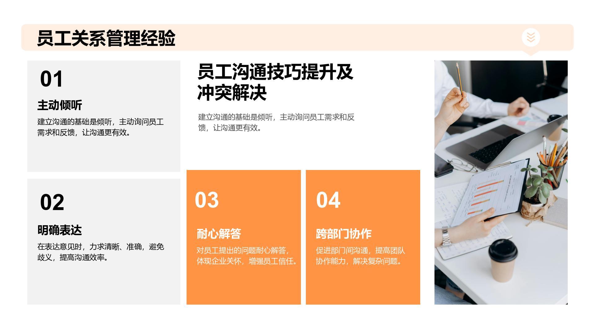 橙色商务风HR人力资源年终总结汇报 PPT模板