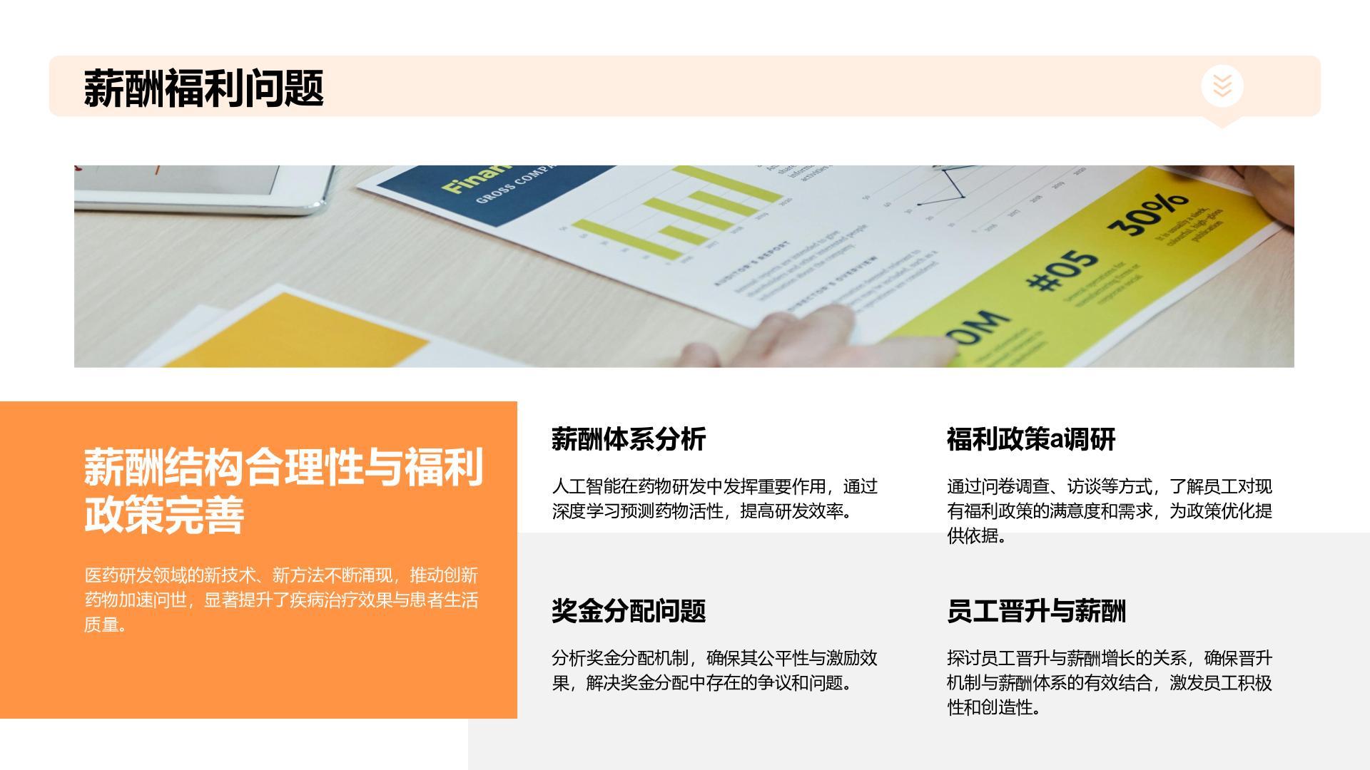 橙色商务风HR人力资源年终总结汇报 PPT模板