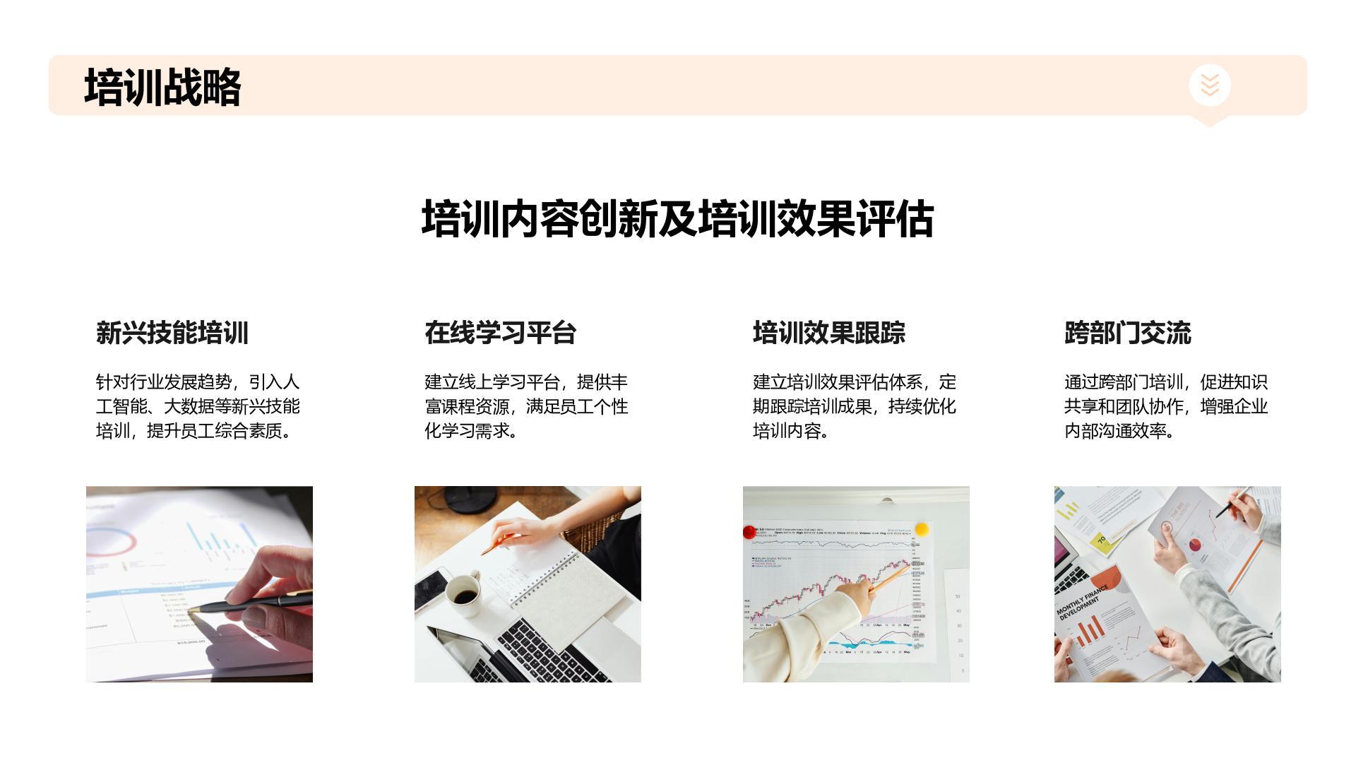 橙色商务风HR人力资源年终总结汇报 PPT模板