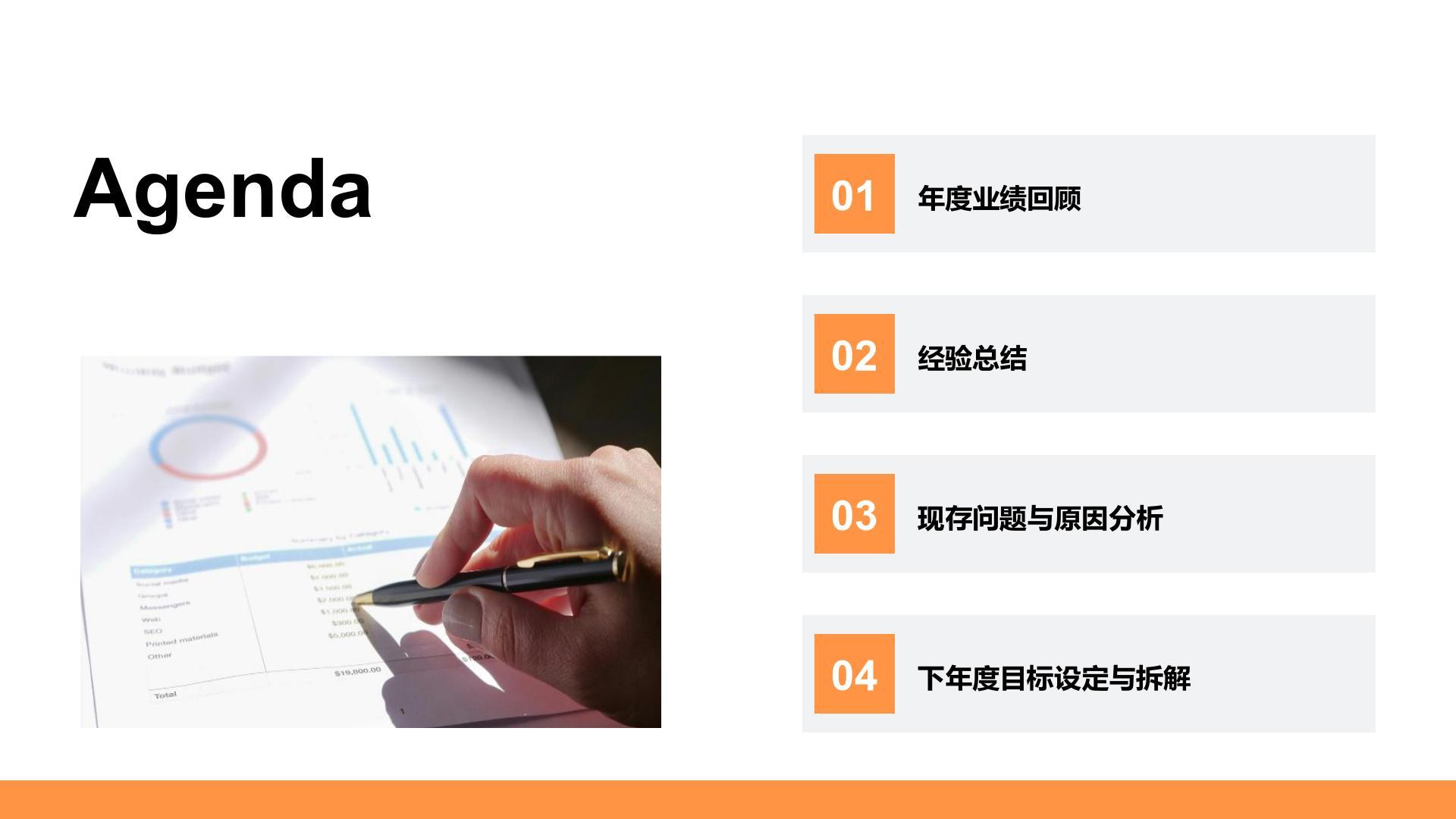 橙色商务风HR人力资源年终总结汇报 PPT模板