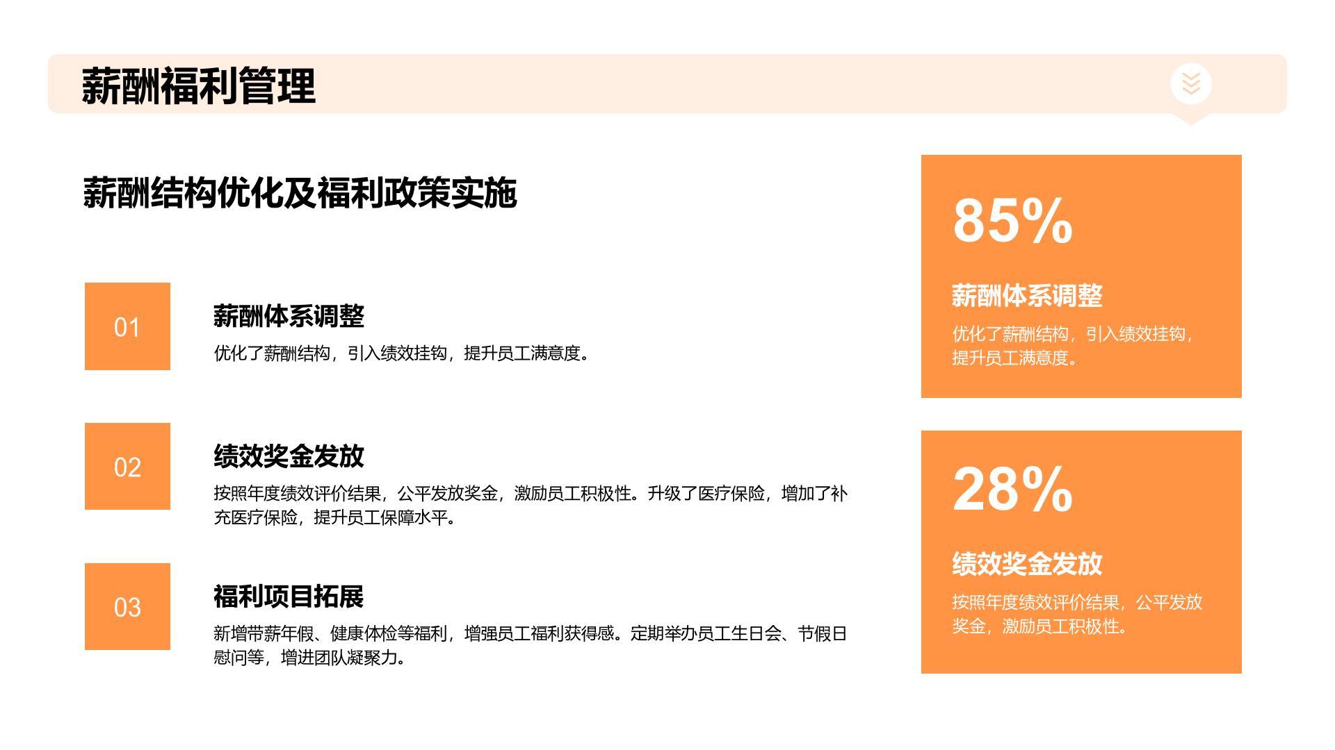 橙色商务风HR人力资源年终总结汇报 PPT模板