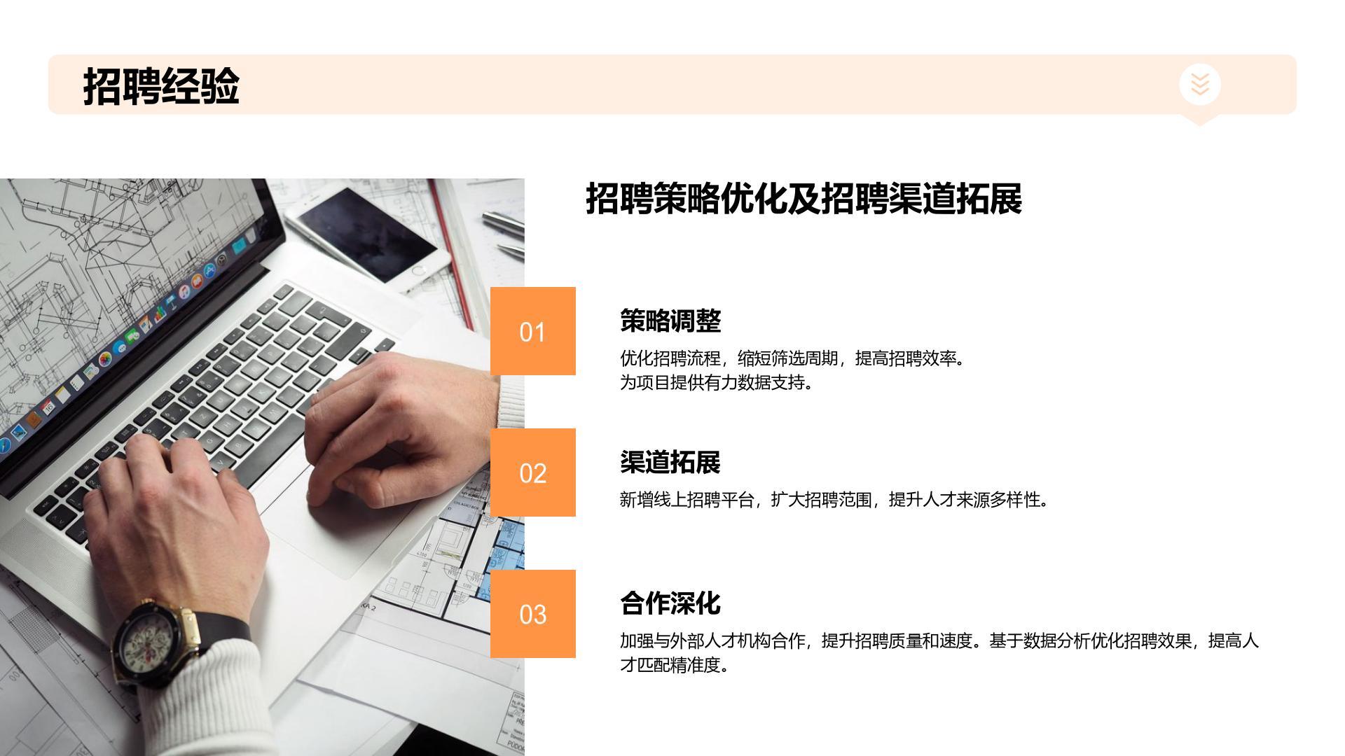 橙色商务风HR人力资源年终总结汇报 PPT模板