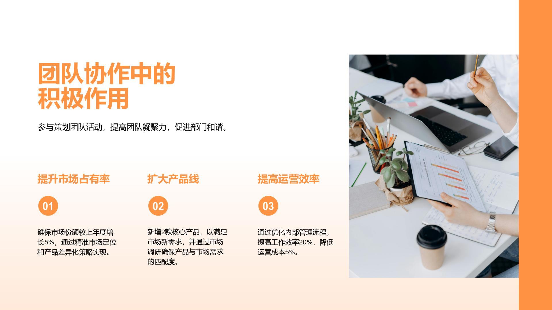 橙色简约风年终优秀员工竞聘汇报PPT模板