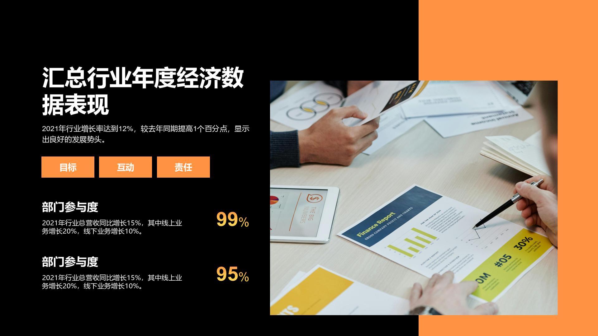 橙色简约风年终优秀员工竞聘汇报PPT模板