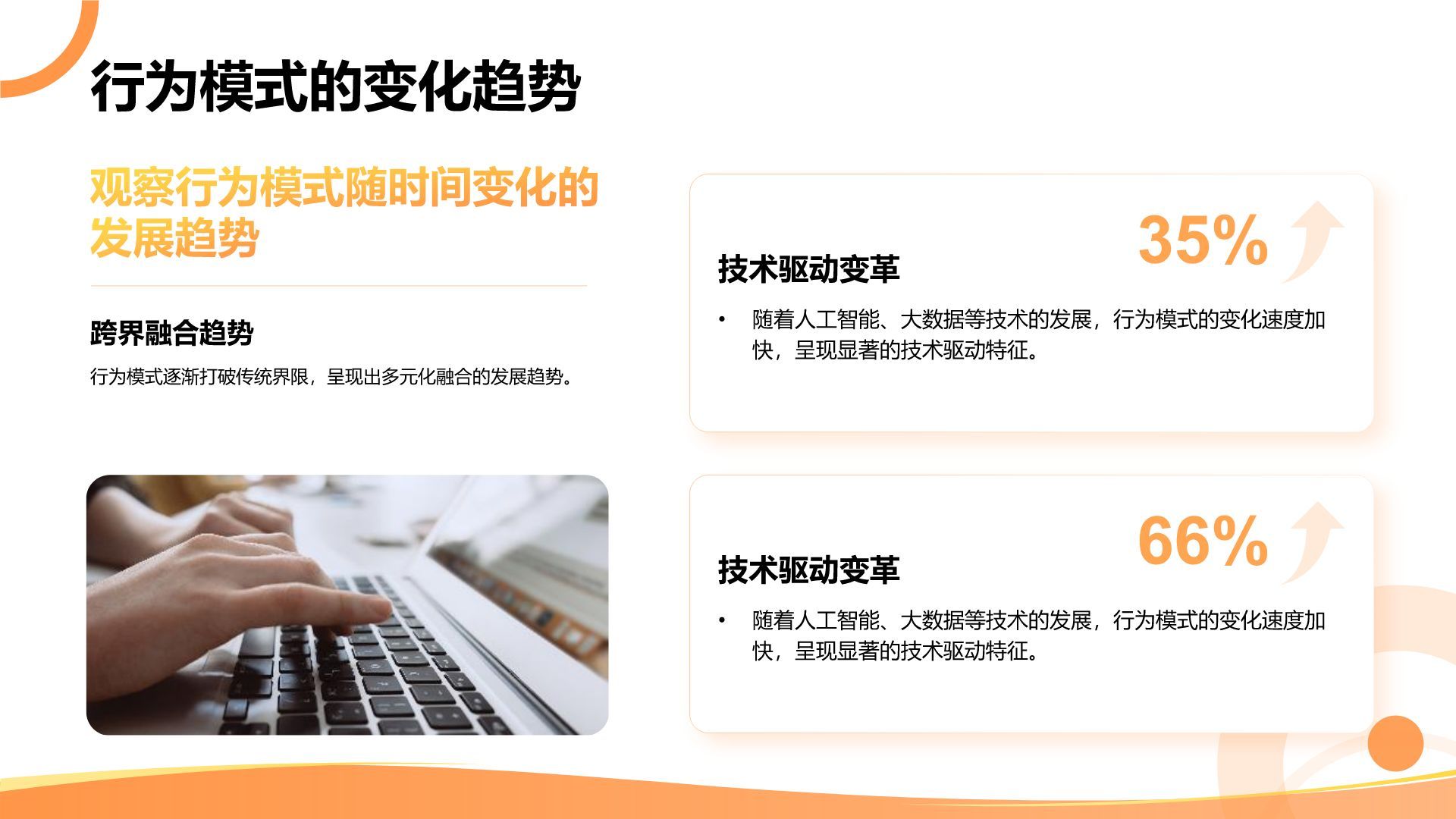 橙色3D风用户画像分析与行为模式研究PPT模板