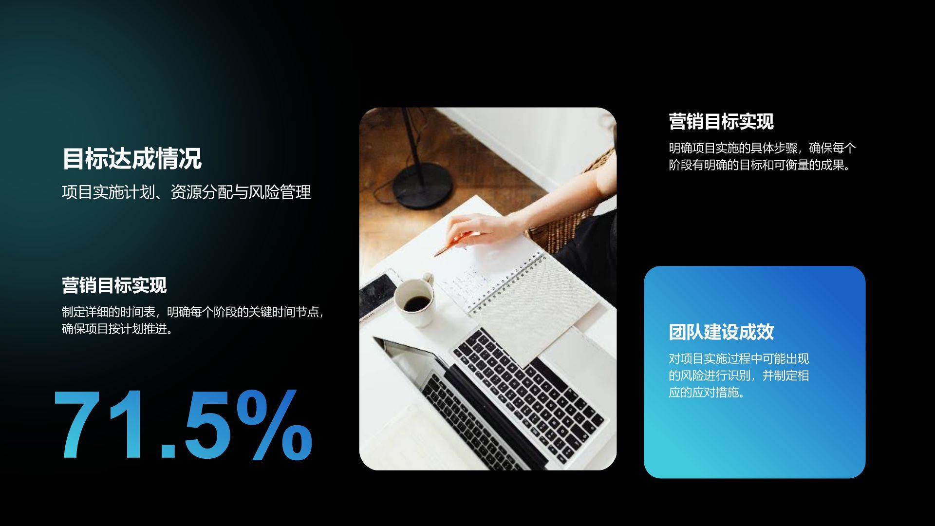 蓝色几何风管理层工作总结与目标复盘展示PPT模板