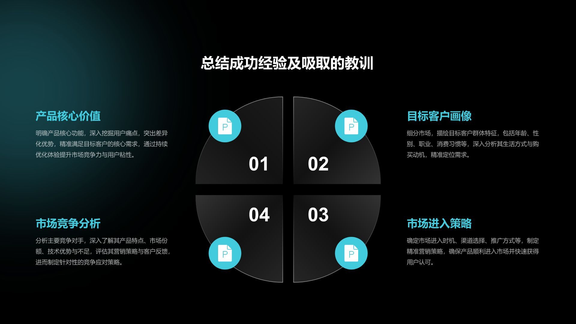 蓝色几何风管理层工作总结与目标复盘展示PPT模板