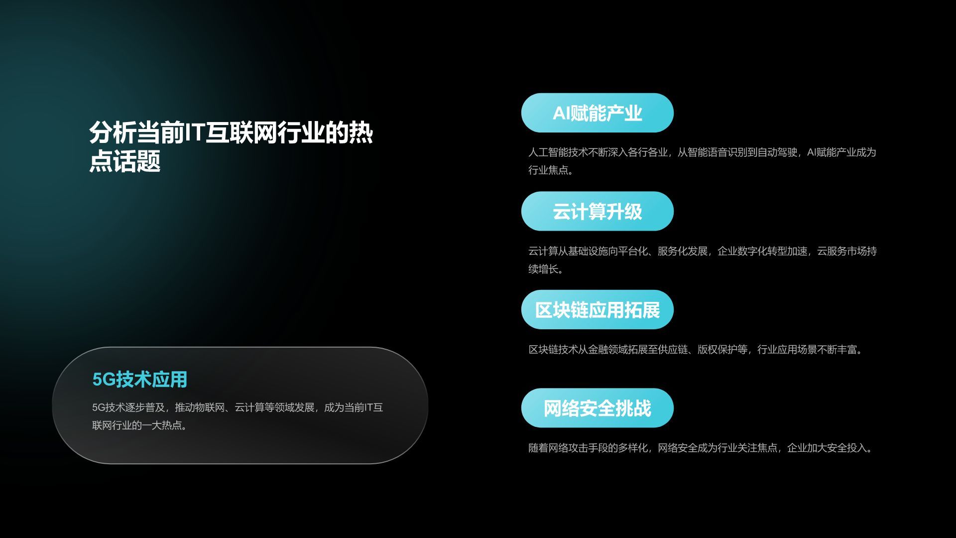 蓝色几何风管理层工作总结与目标复盘展示PPT模板