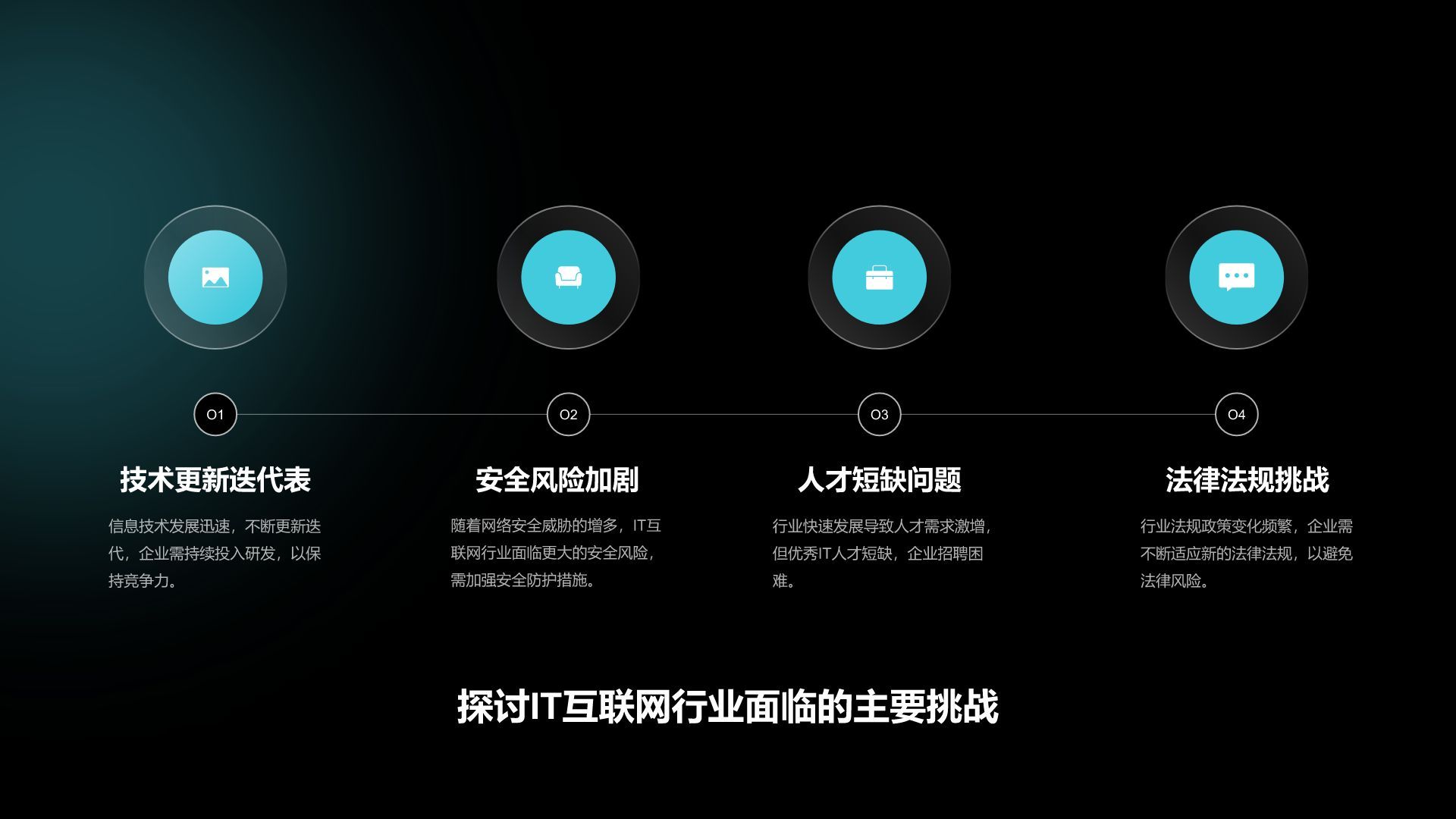 蓝色几何风管理层工作总结与目标复盘展示PPT模板