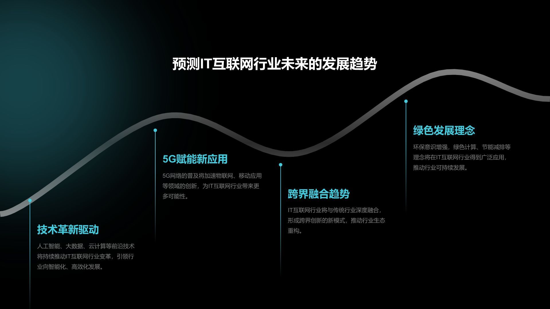 蓝色几何风管理层工作总结与目标复盘展示PPT模板