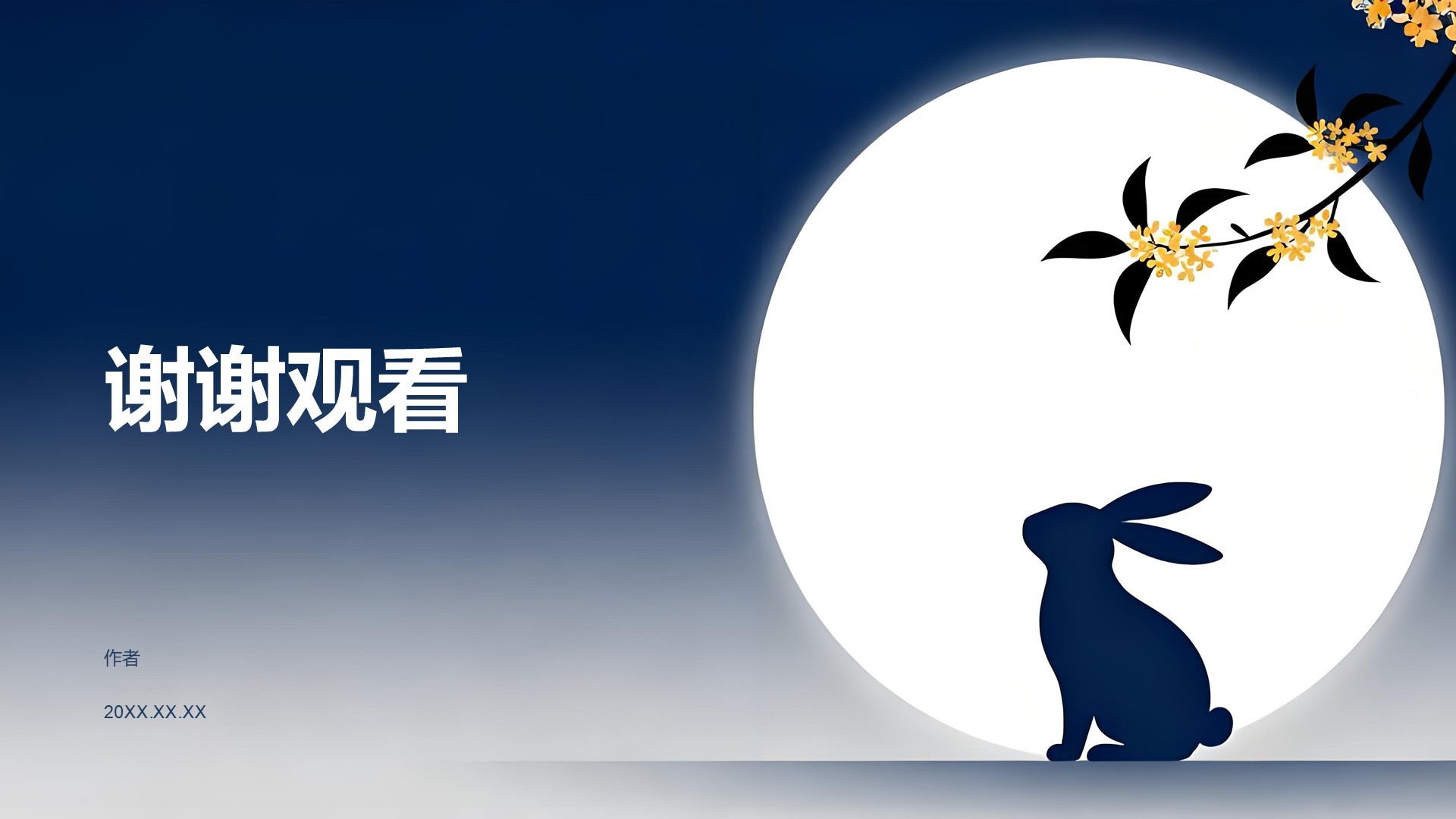 中秋节由来与习俗展示PPT主题