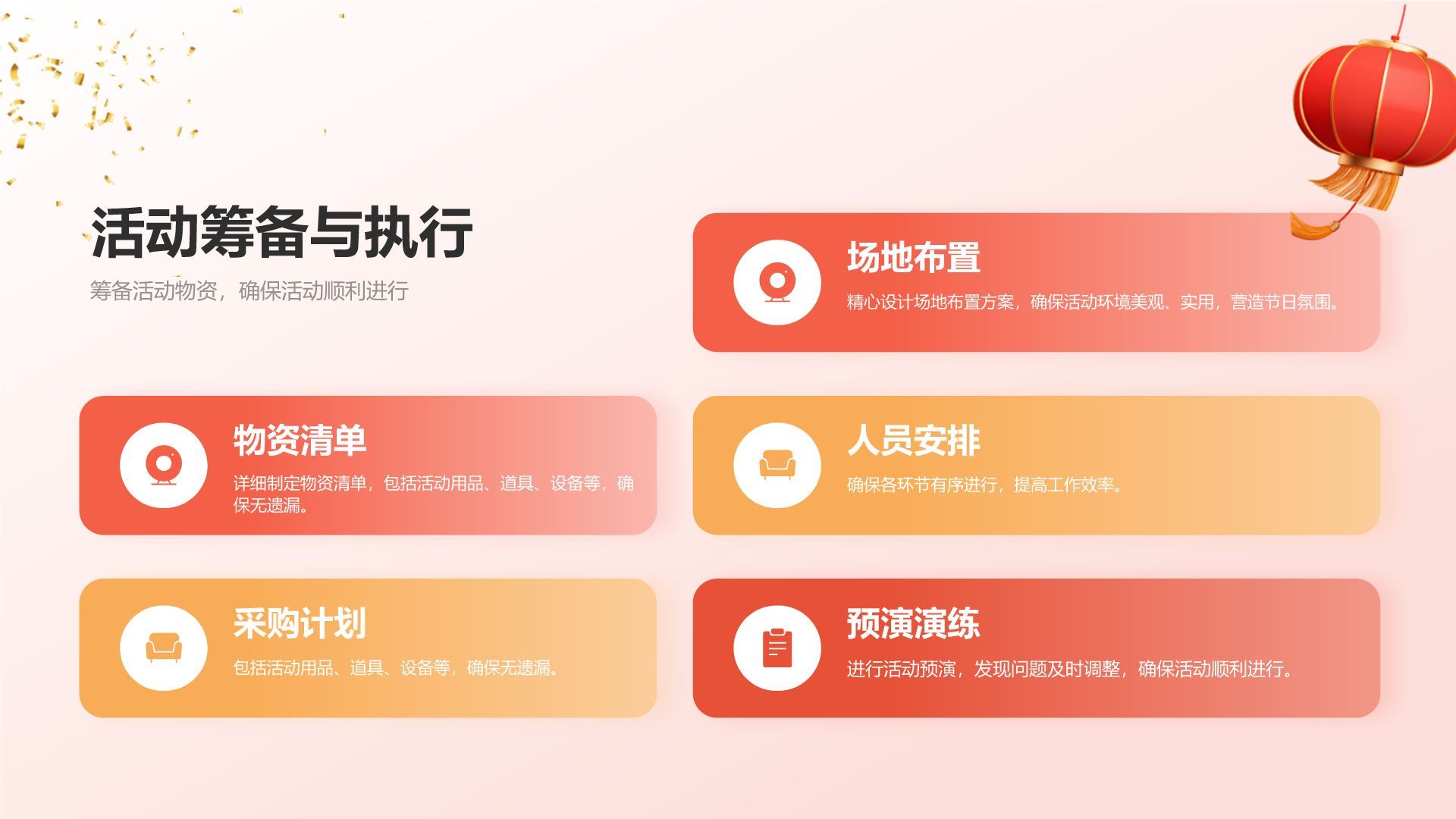 红色喜庆风新年企业运营计划PPT模板