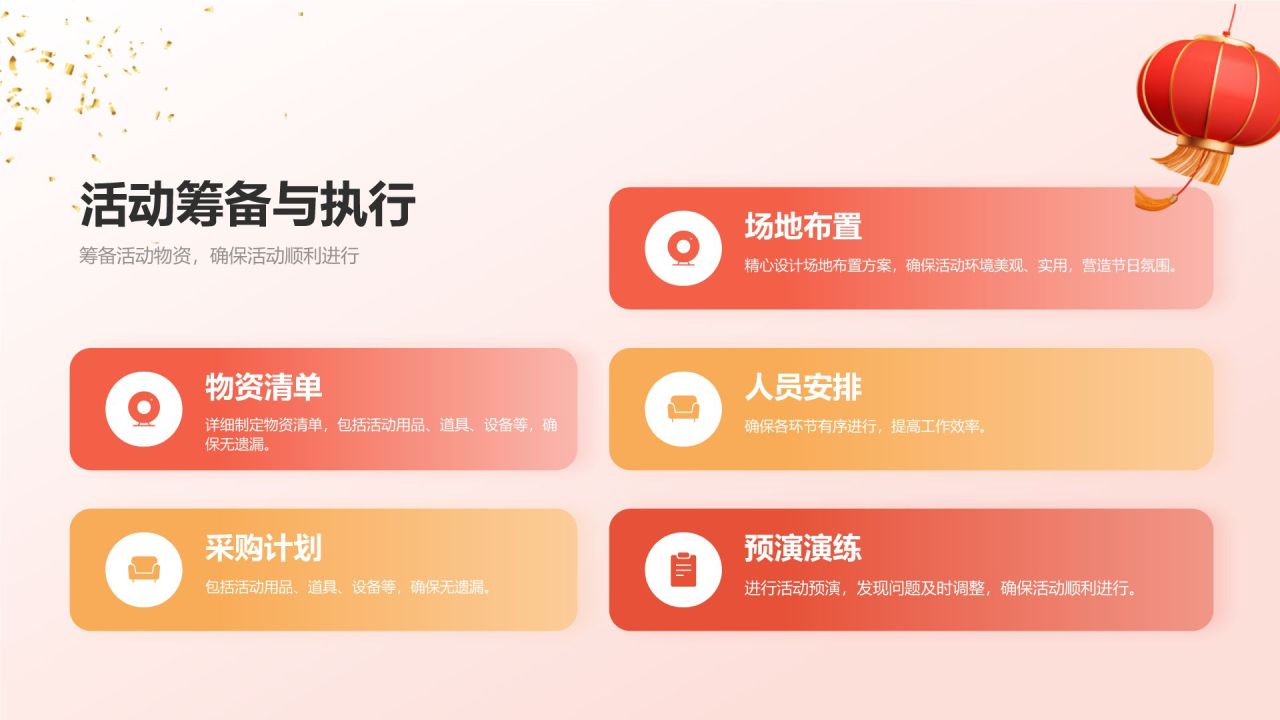 红色喜庆风新年企业运营计划PPT模板
