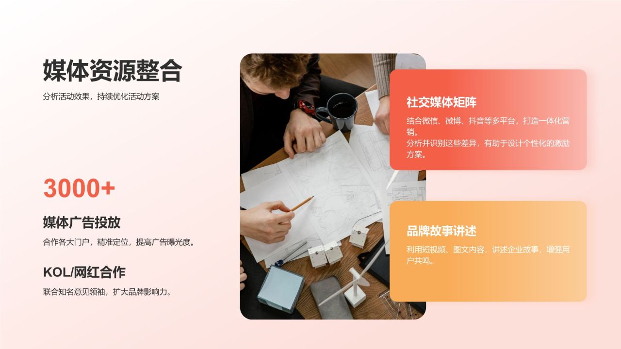 红色喜庆风新年企业运营计划PPT模板