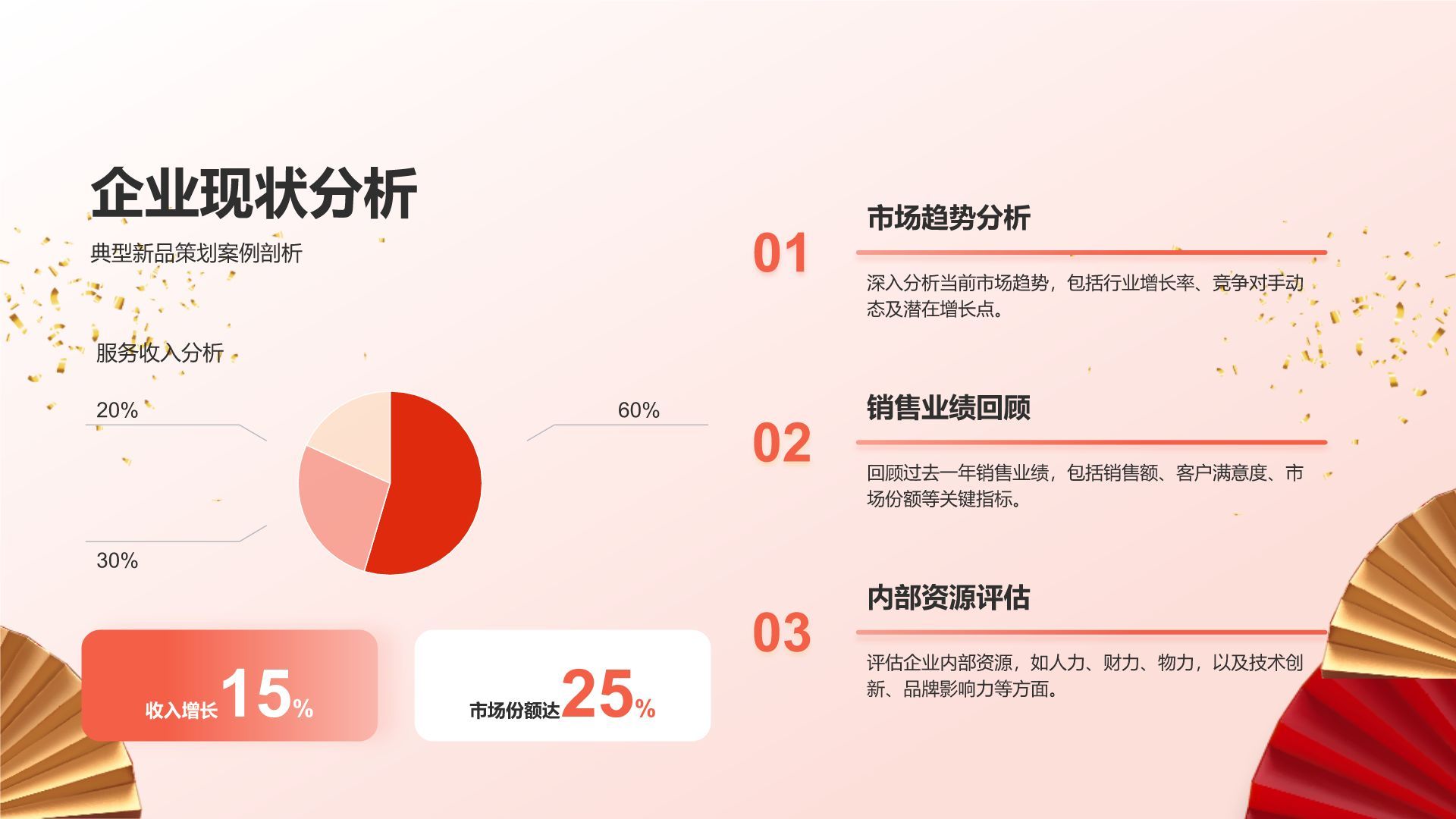 红色喜庆风新年企业运营计划PPT模板