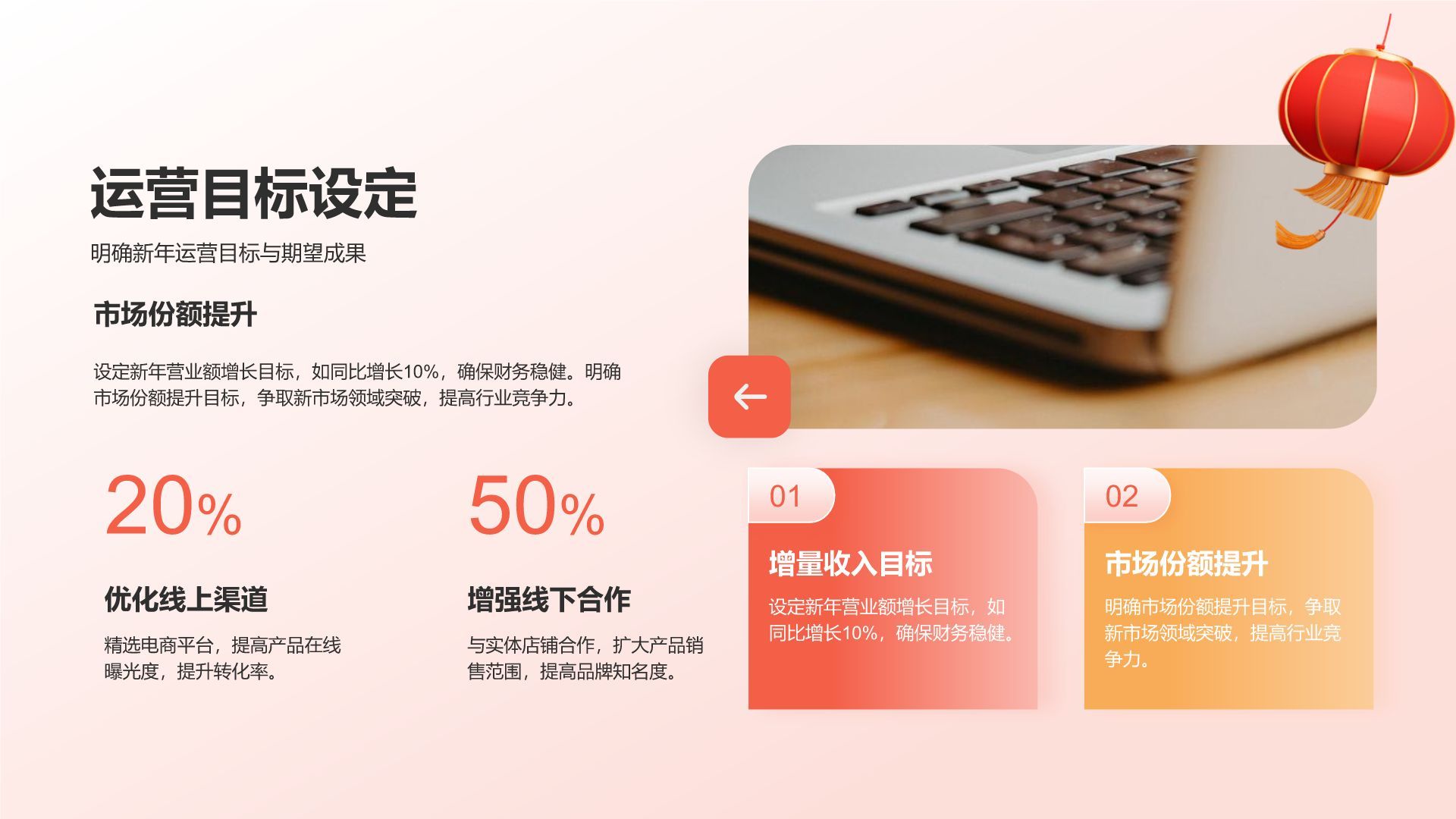 红色喜庆风新年企业运营计划PPT模板