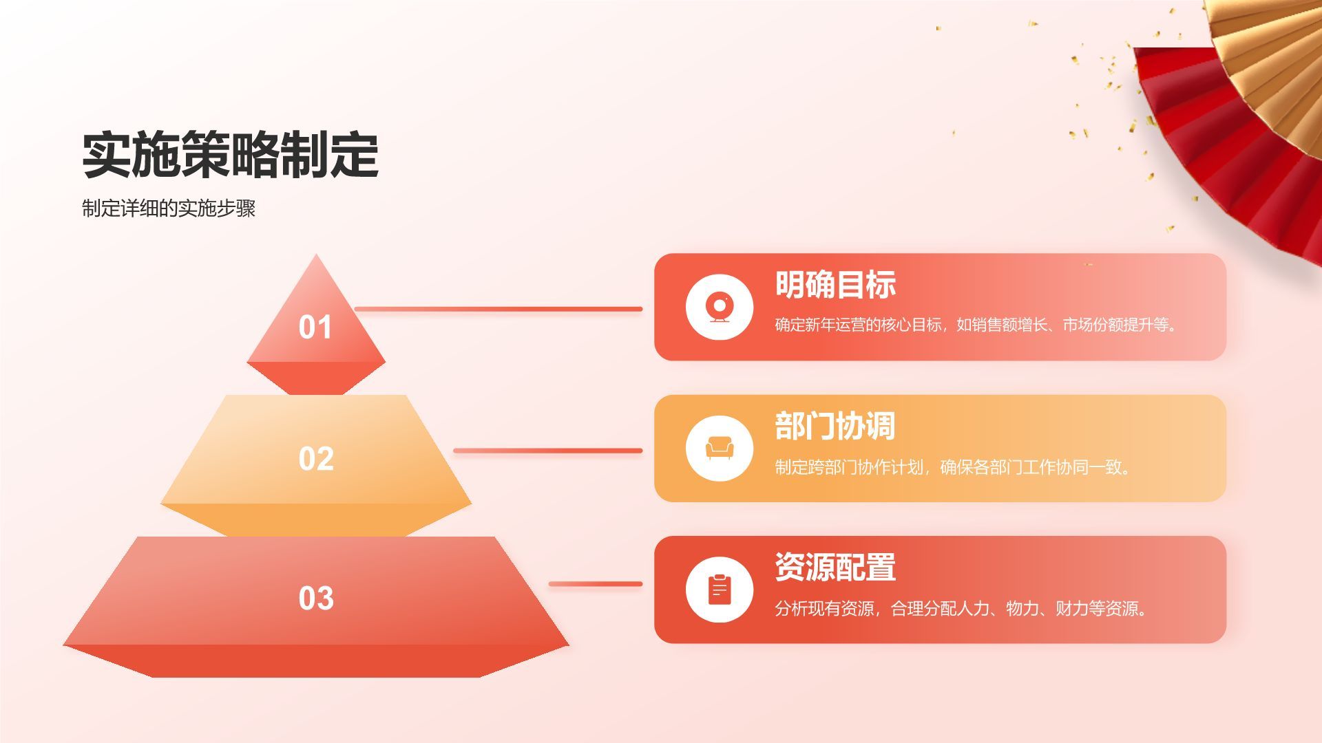 红色喜庆风新年企业运营计划PPT模板
