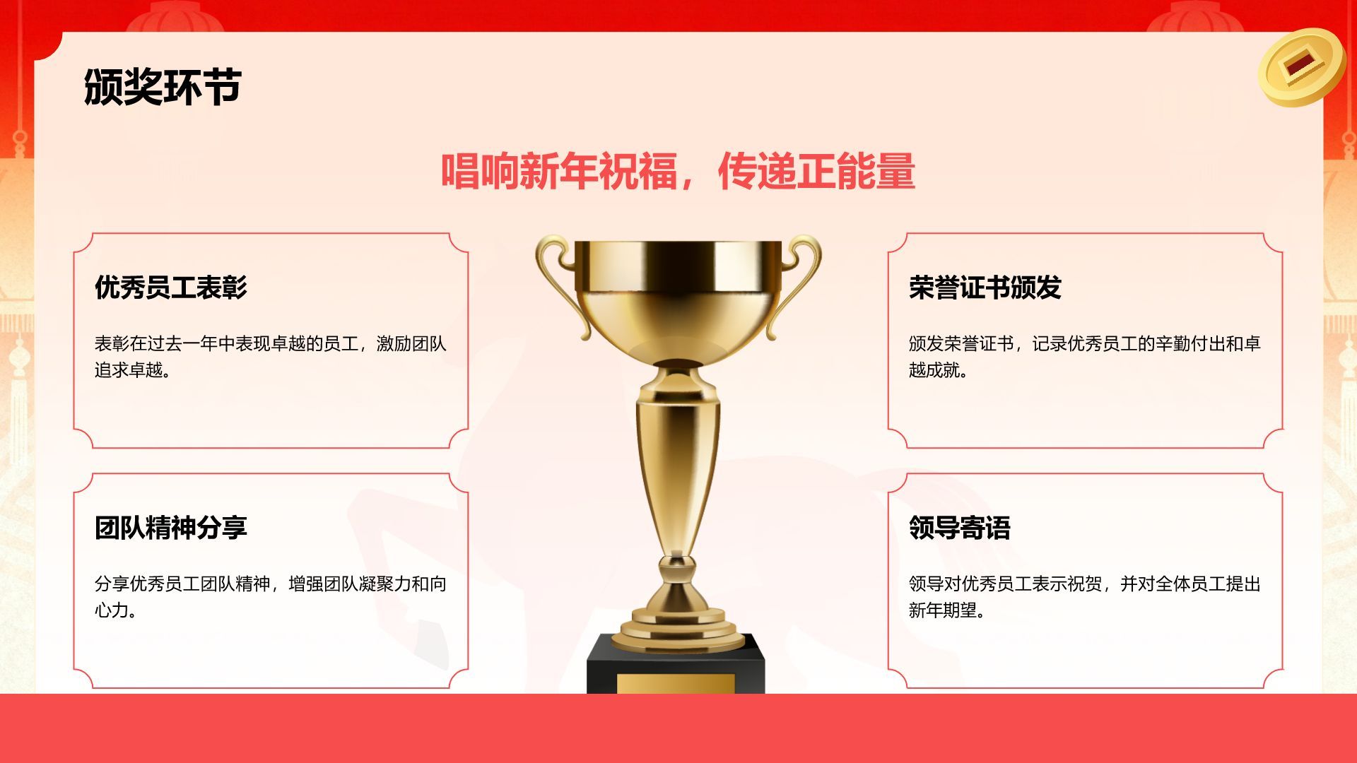 红色复古风新年晚会策划方案与节目报告PPT模板