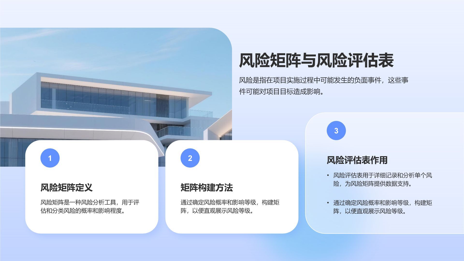 蓝色3D风项目风险管控与执行进展汇报PPT模板