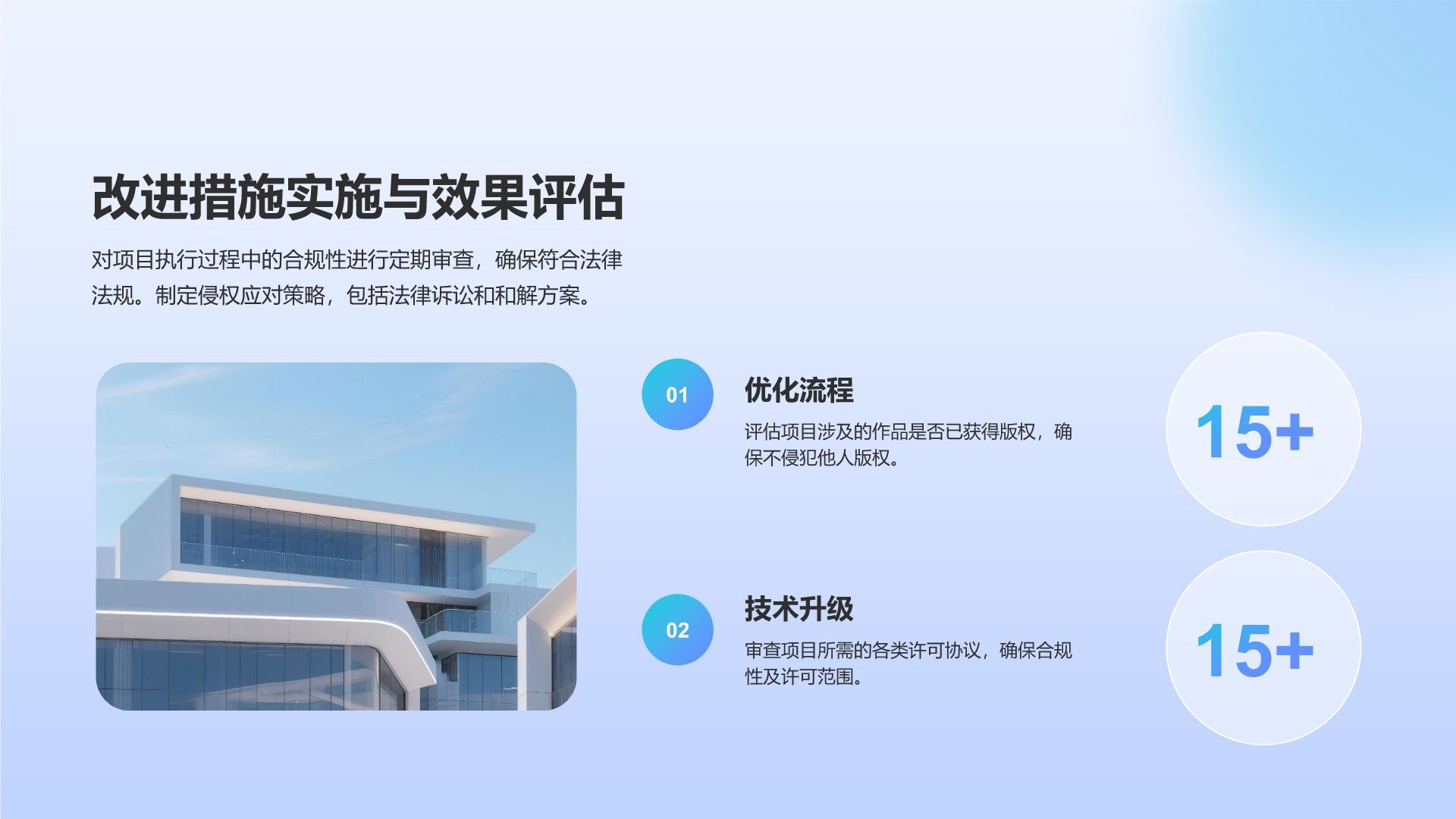 蓝色3D风项目风险管控与执行进展汇报PPT模板