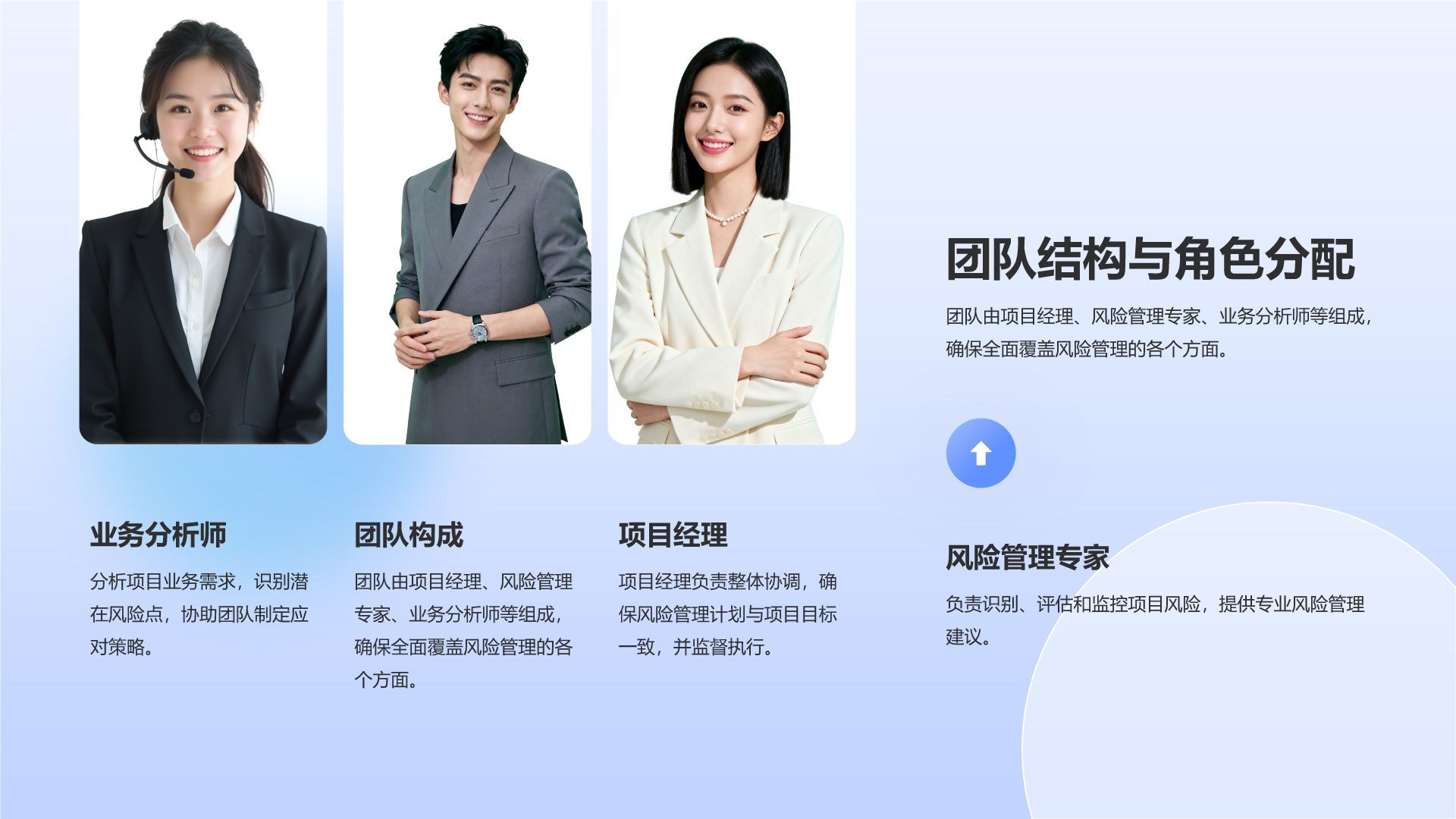 蓝色3D风项目风险管控与执行进展汇报PPT模板