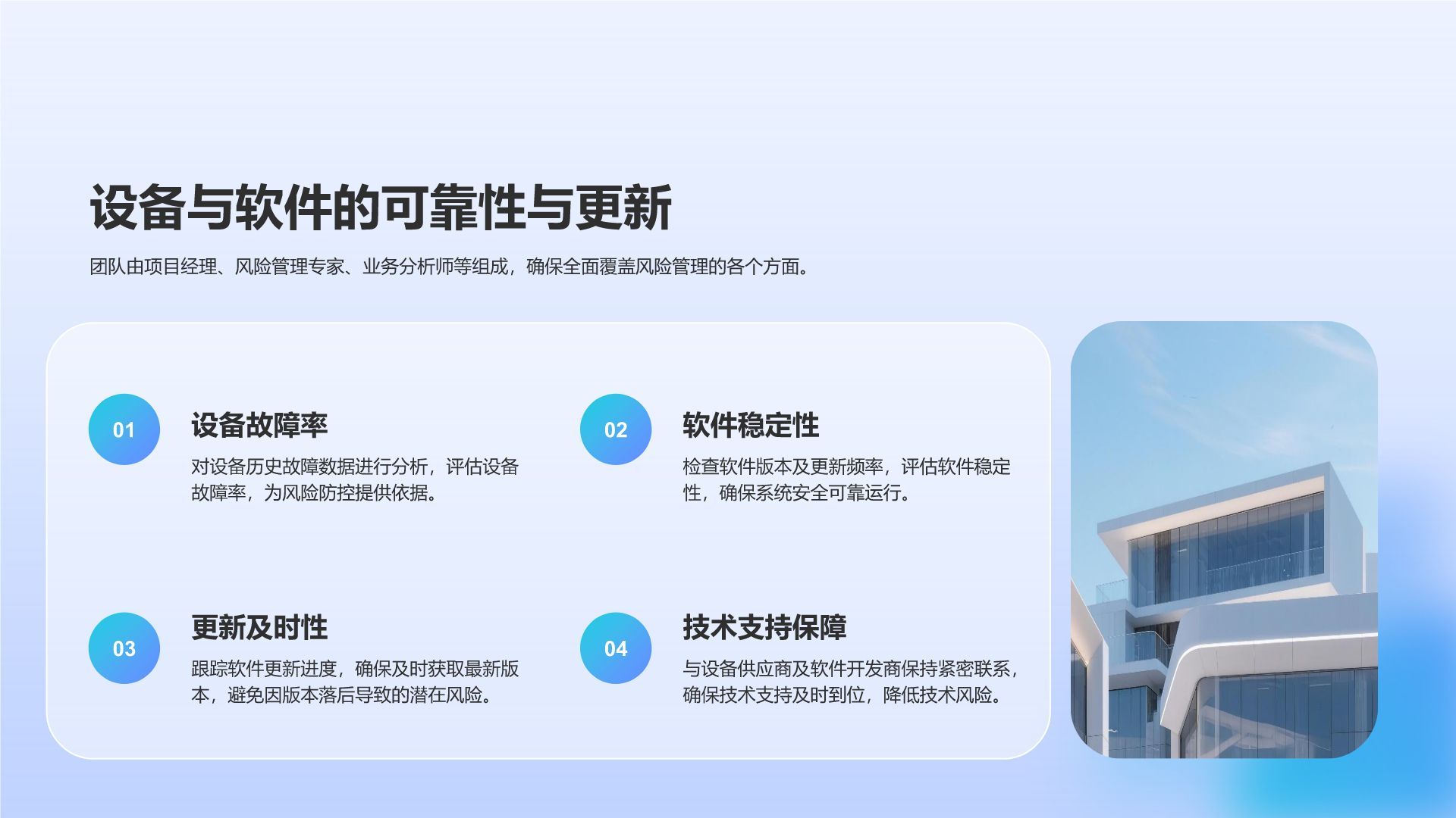蓝色3D风项目风险管控与执行进展汇报PPT模板