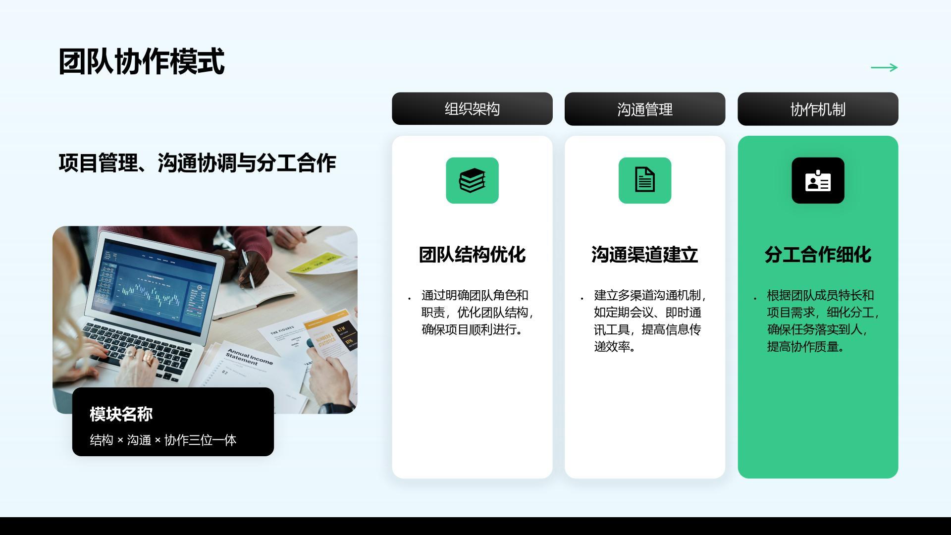 绿色商务风企划部年度活动执行与品牌建设汇报PPT模板